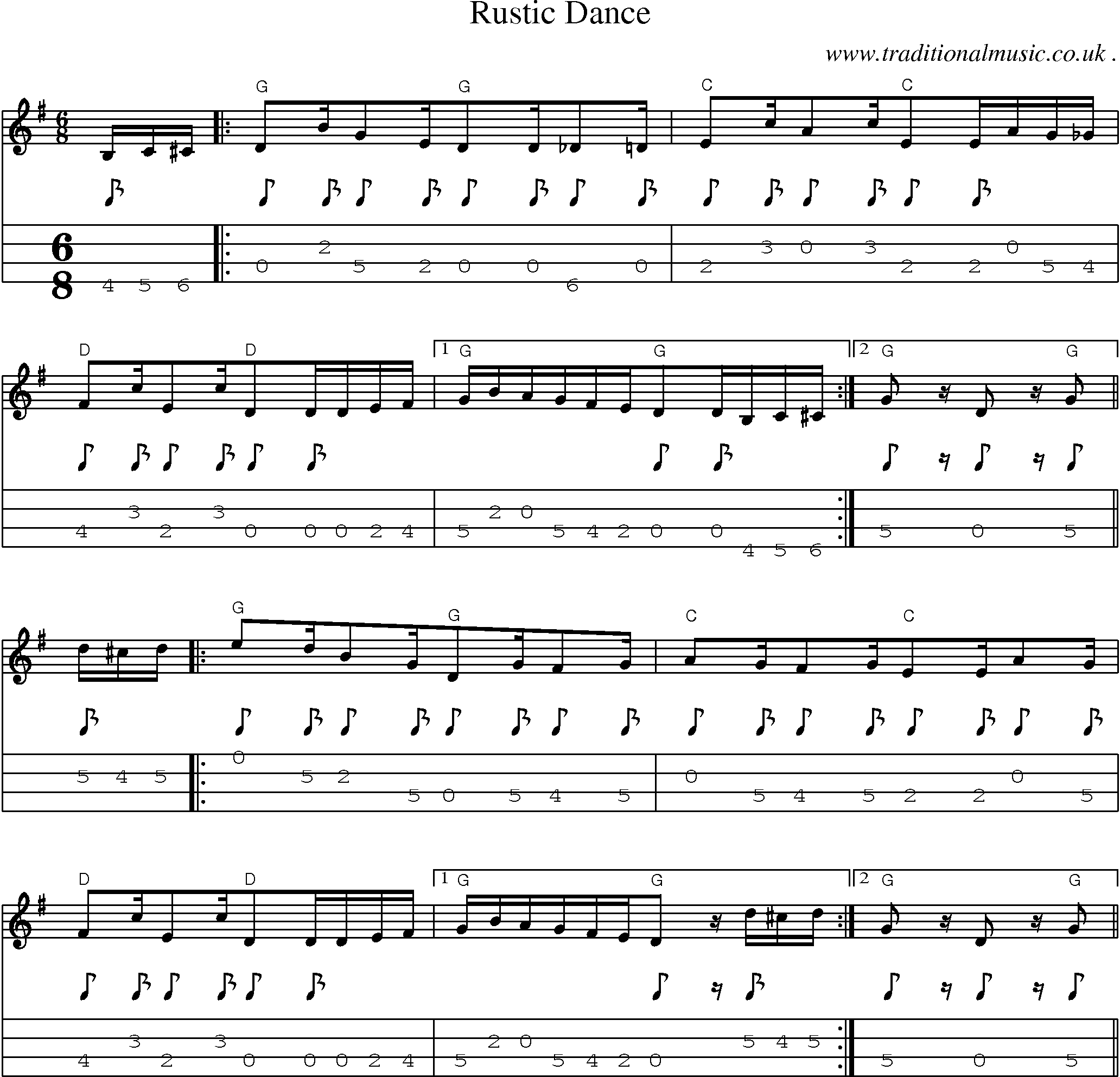 Sheet-Music and Mandolin Tabs for Rustic Dance