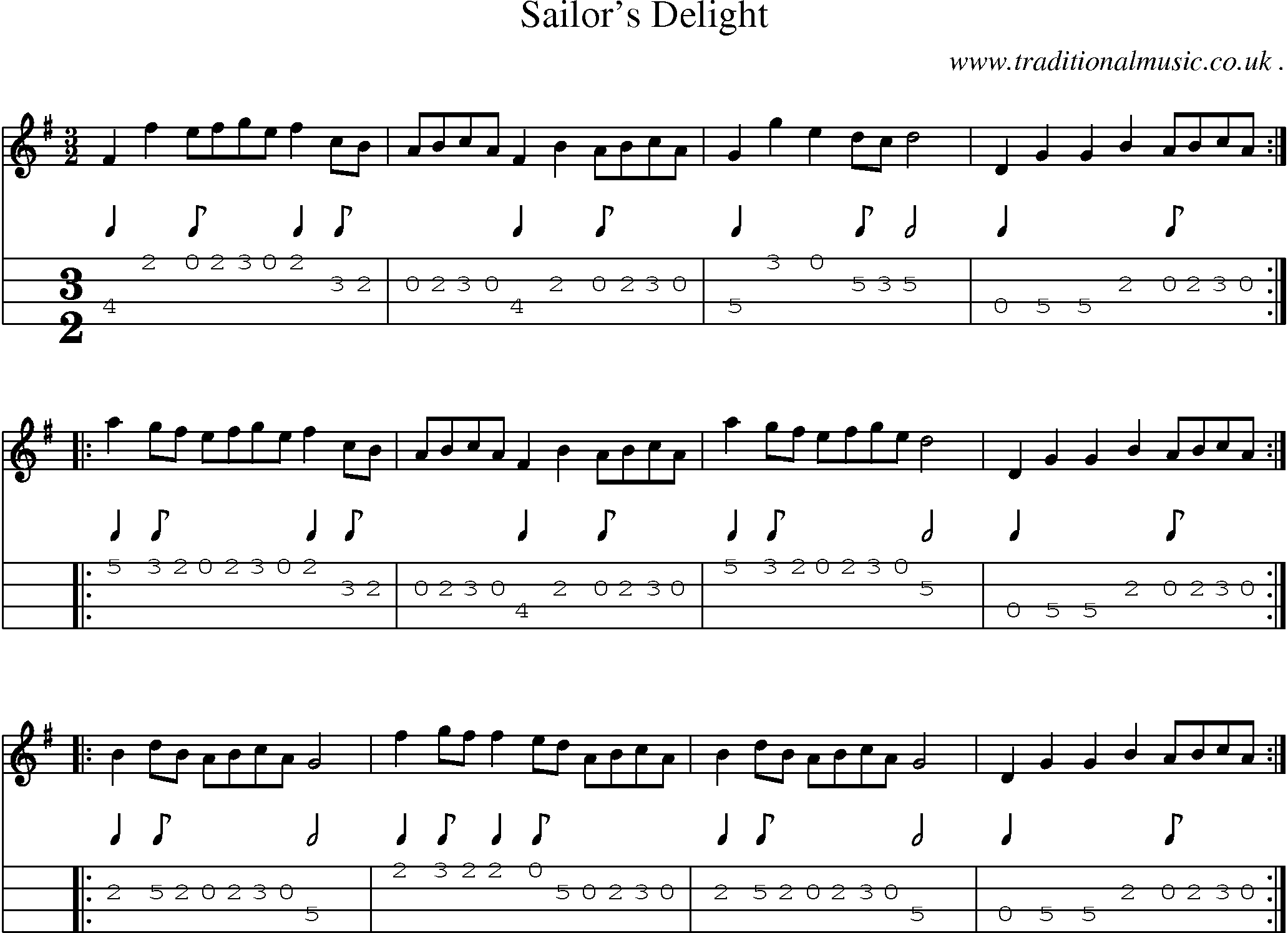 Sheet-Music and Mandolin Tabs for Sailor Delight