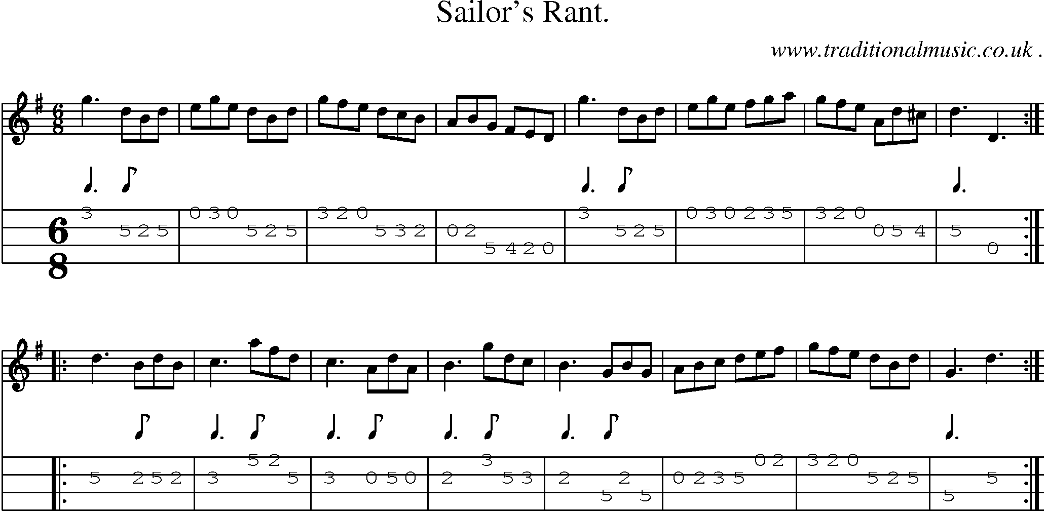 Sheet-Music and Mandolin Tabs for Sailor Rant