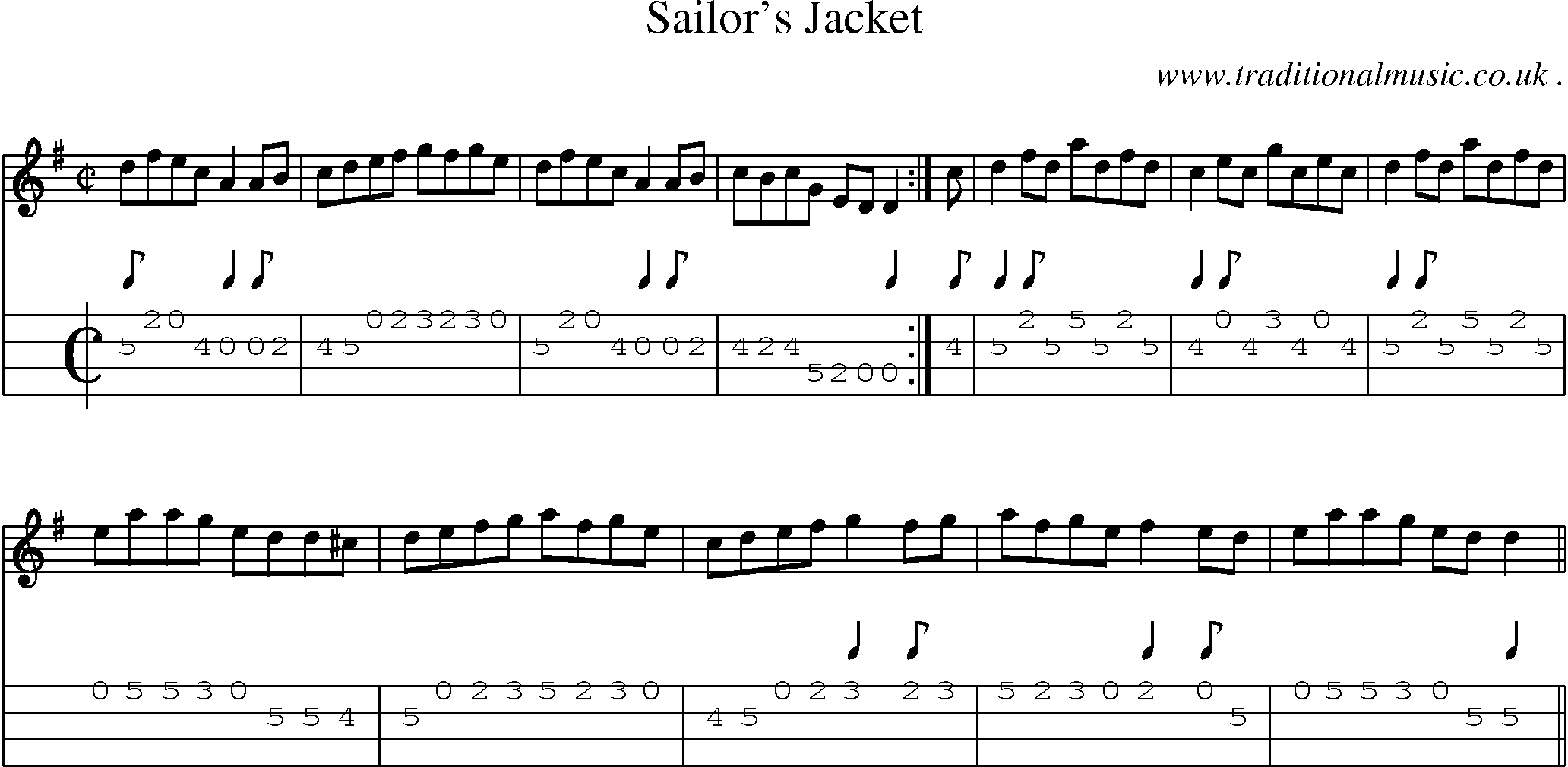 Sheet-Music and Mandolin Tabs for Sailors Jacket
