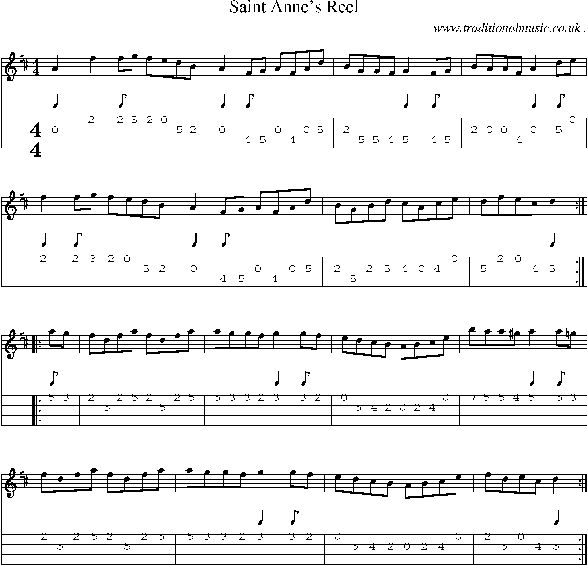 Sheet-Music and Mandolin Tabs for Saint Annes Reel