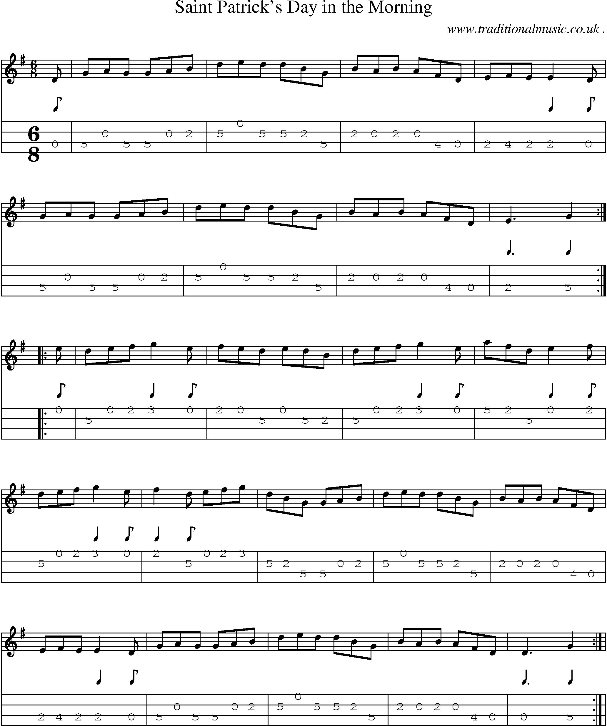 Sheet-Music and Mandolin Tabs for Saint Patricks Day In The Morning