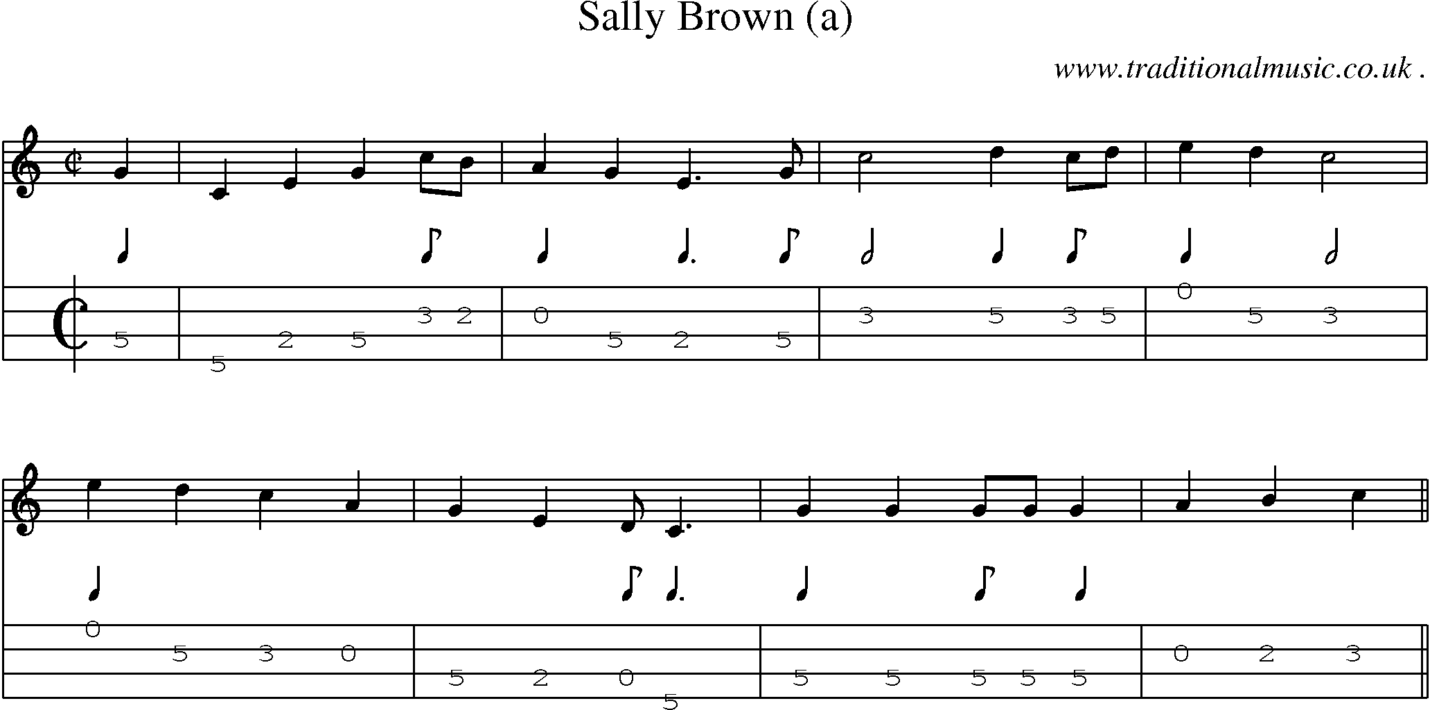 Sheet-Music and Mandolin Tabs for Sally Brown (a)
