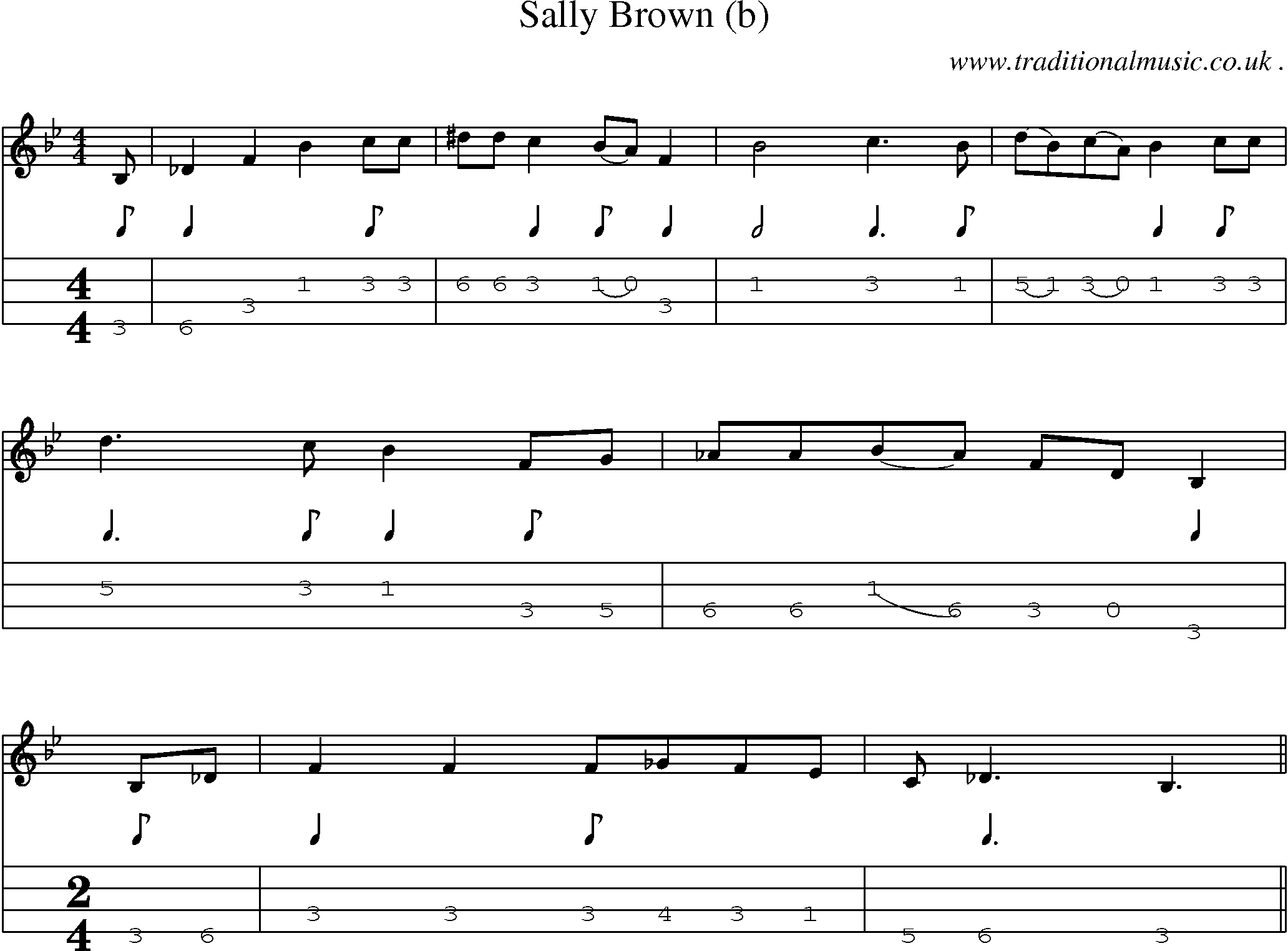 Sheet-Music and Mandolin Tabs for Sally Brown (b)