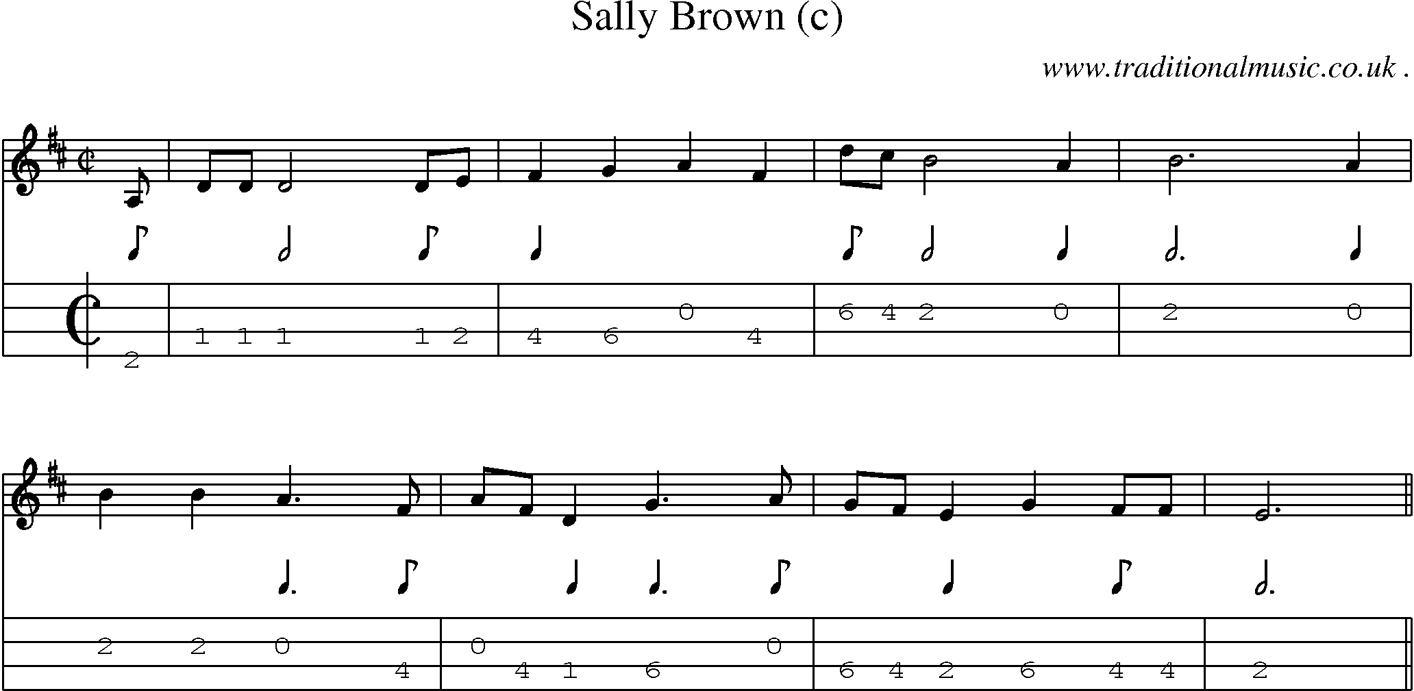 Sheet-Music and Mandolin Tabs for Sally Brown (c)