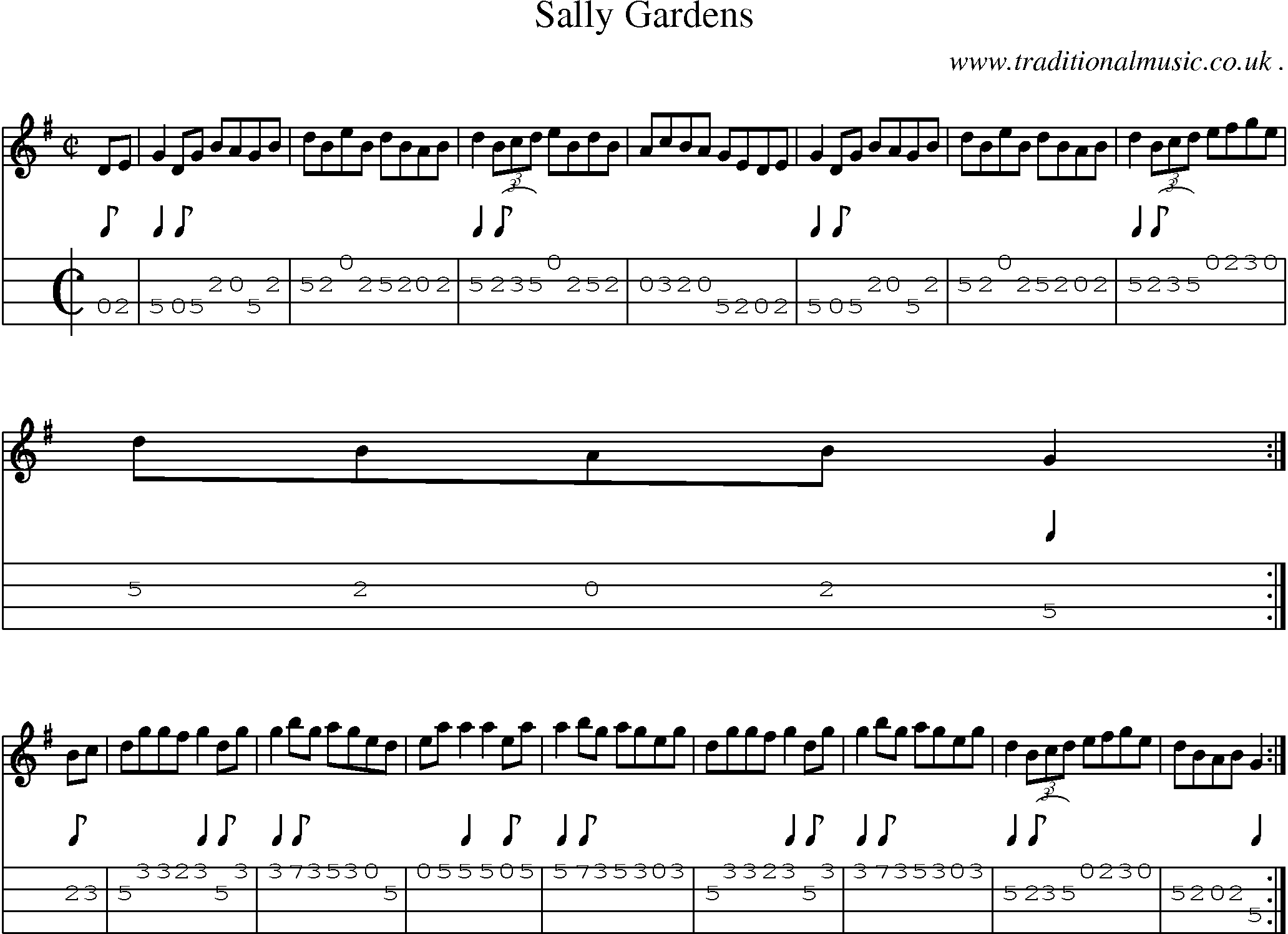 Sheet-Music and Mandolin Tabs for Sally Gardens