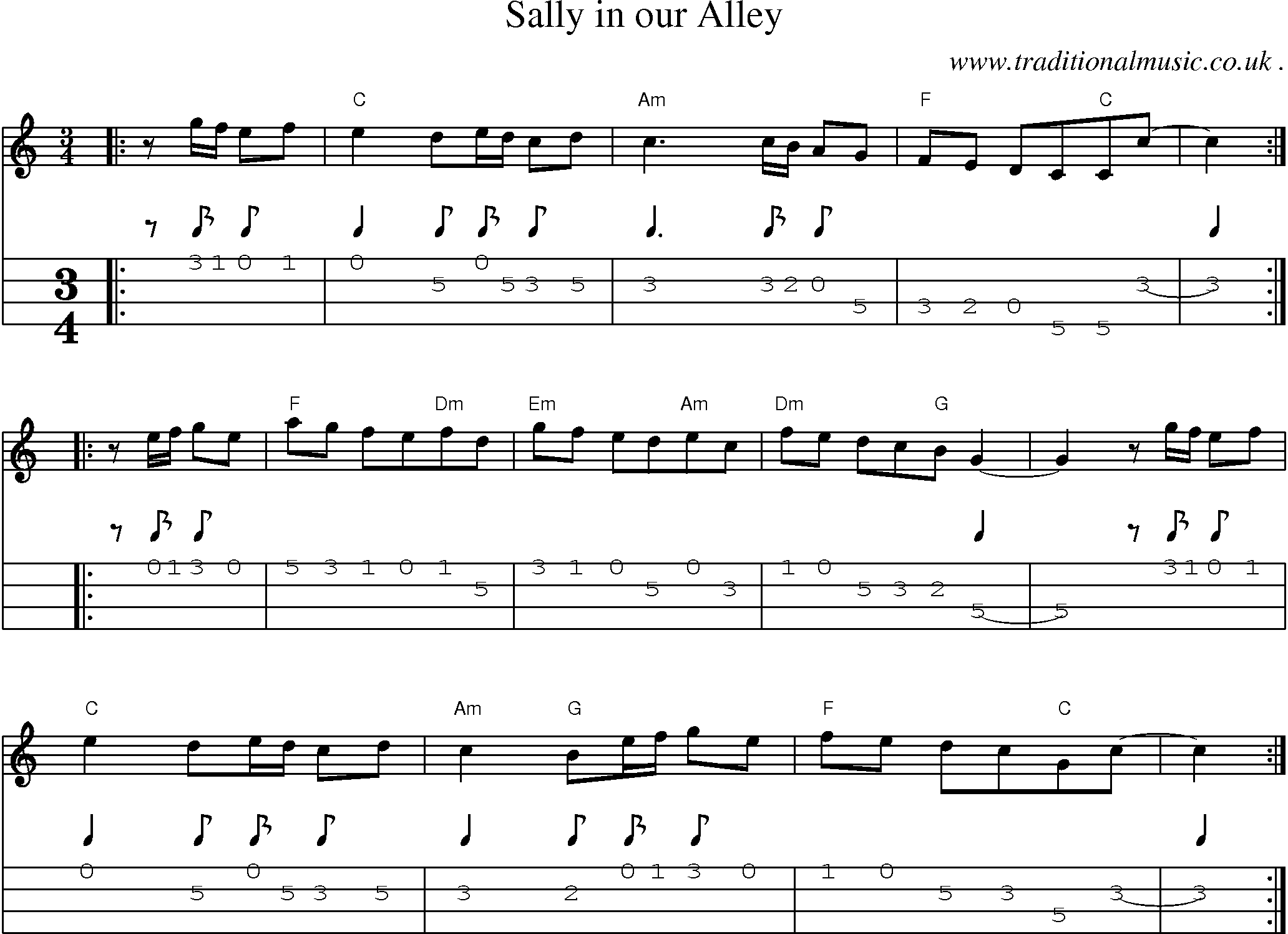 Sheet-Music and Mandolin Tabs for Sally In Our Alley