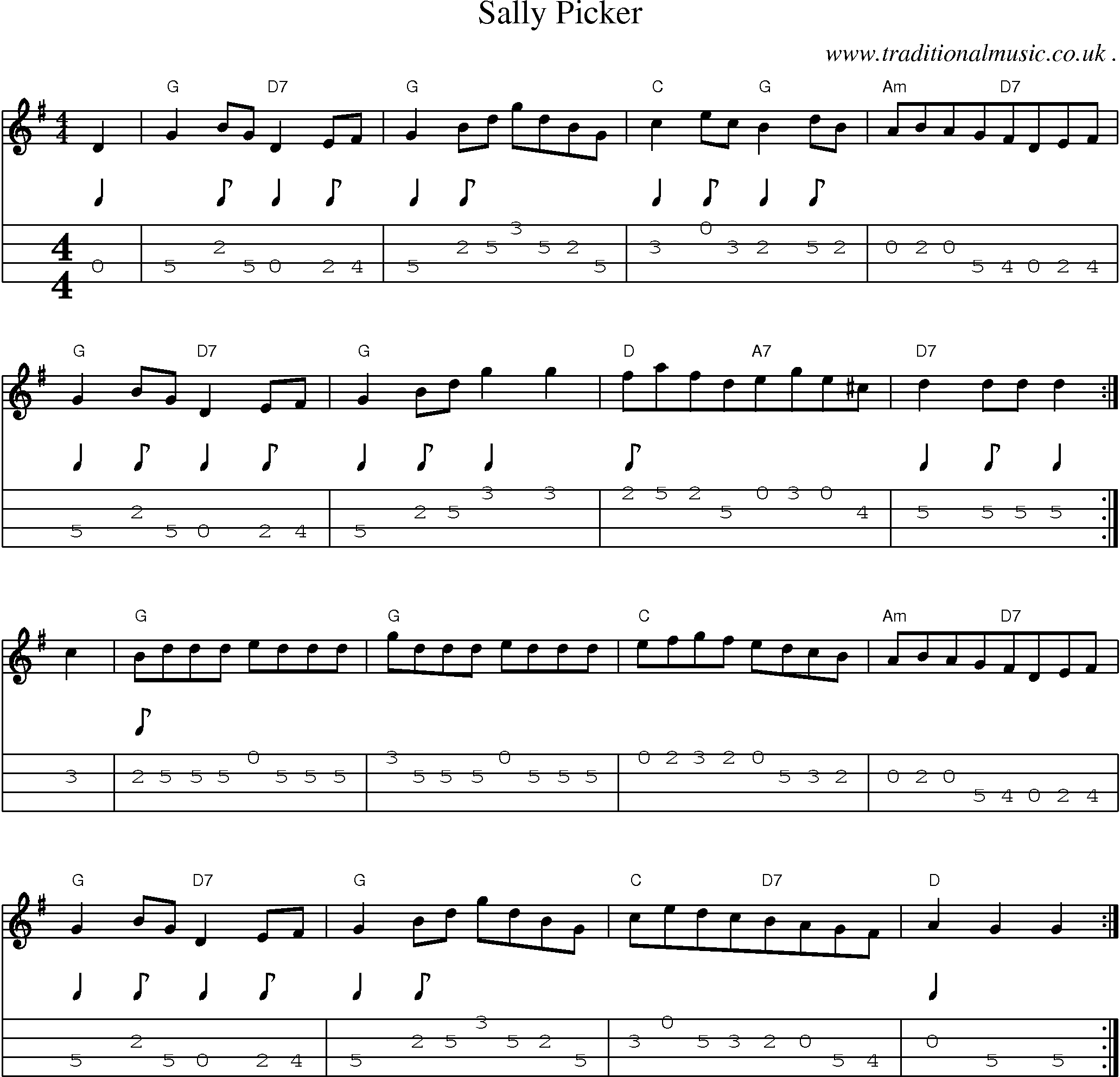 Sheet-Music and Mandolin Tabs for Sally Picker