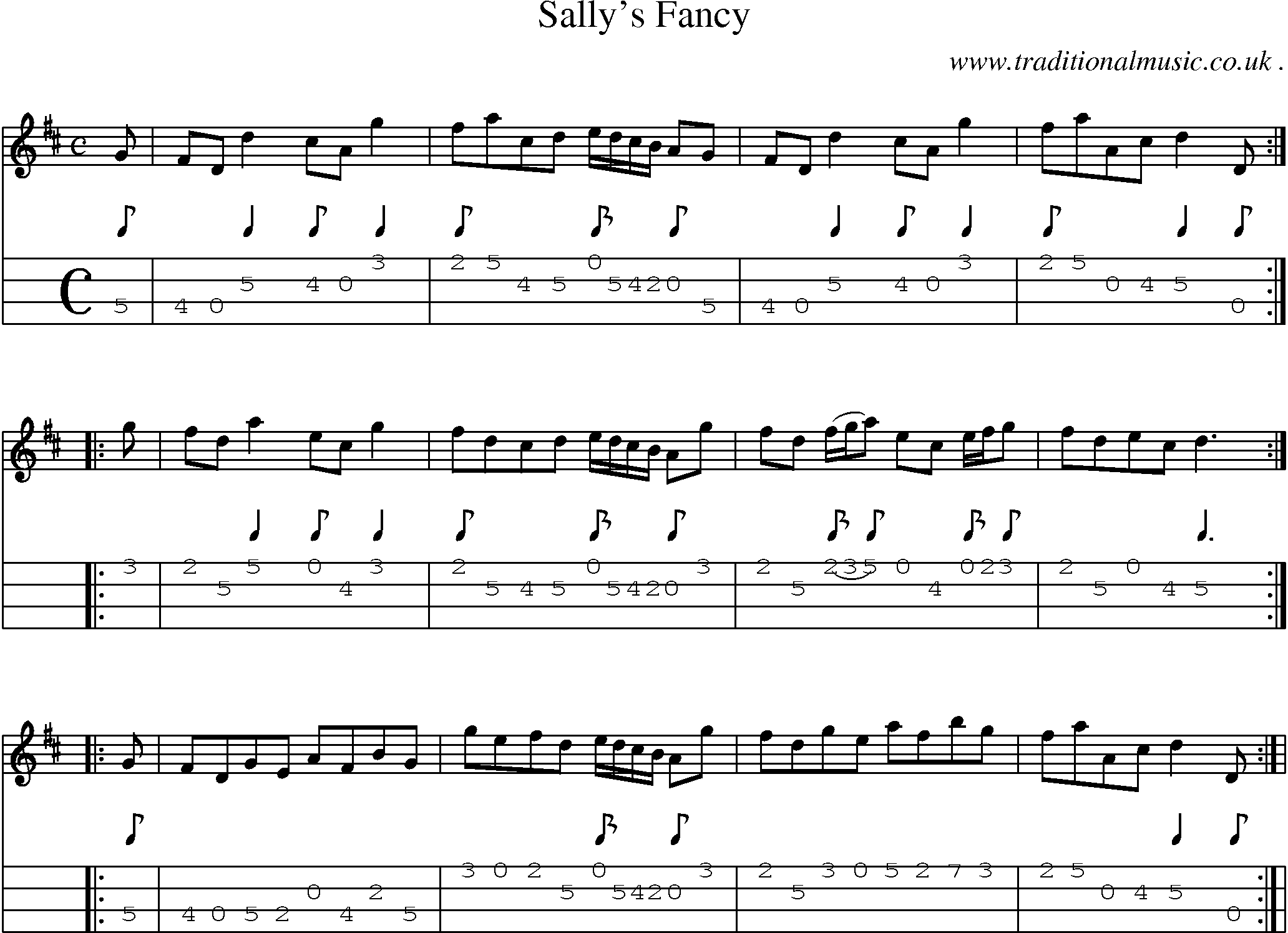 Sheet-Music and Mandolin Tabs for Sallys Fancy