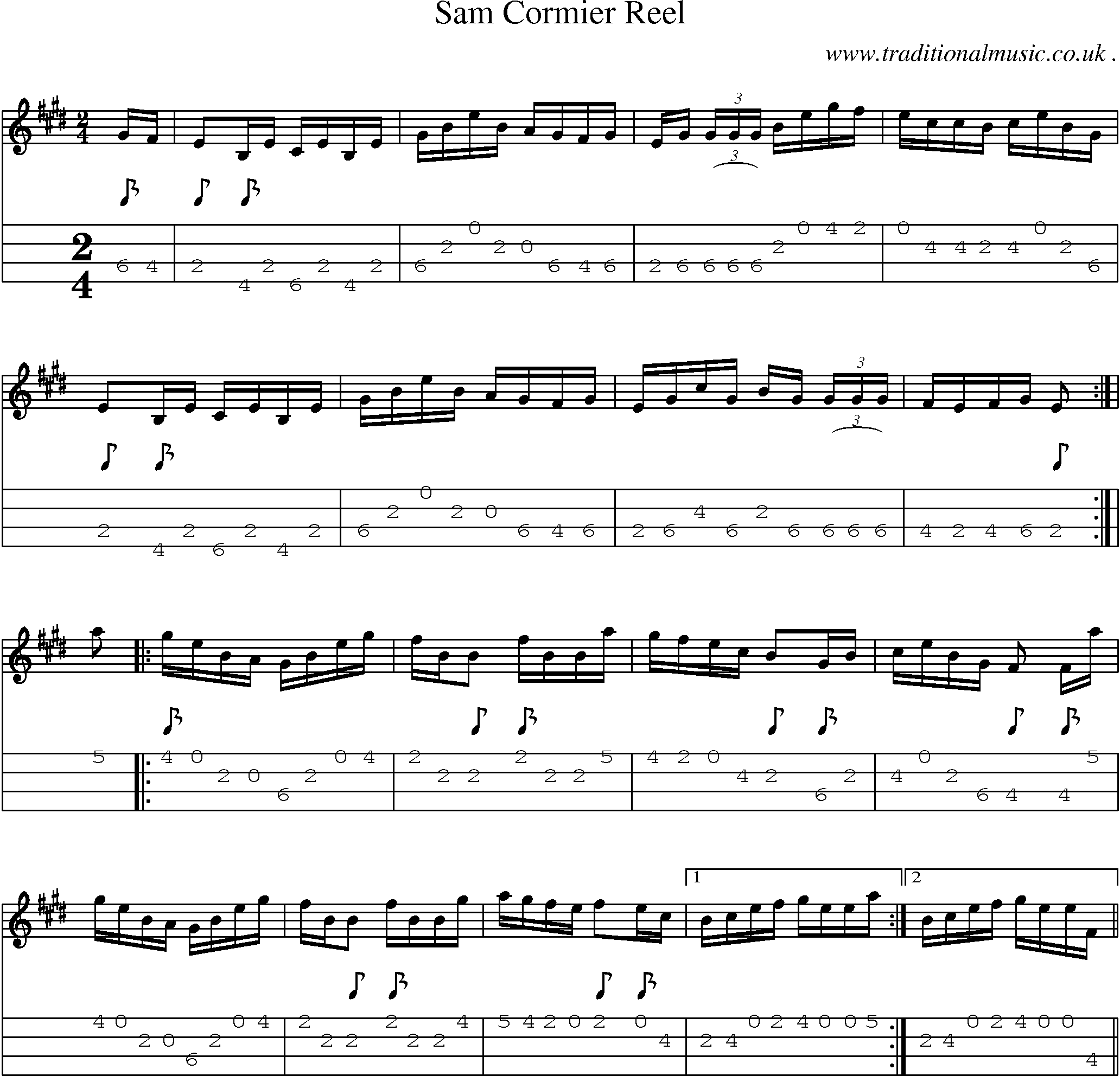 Sheet-Music and Mandolin Tabs for Sam Cormier Reel