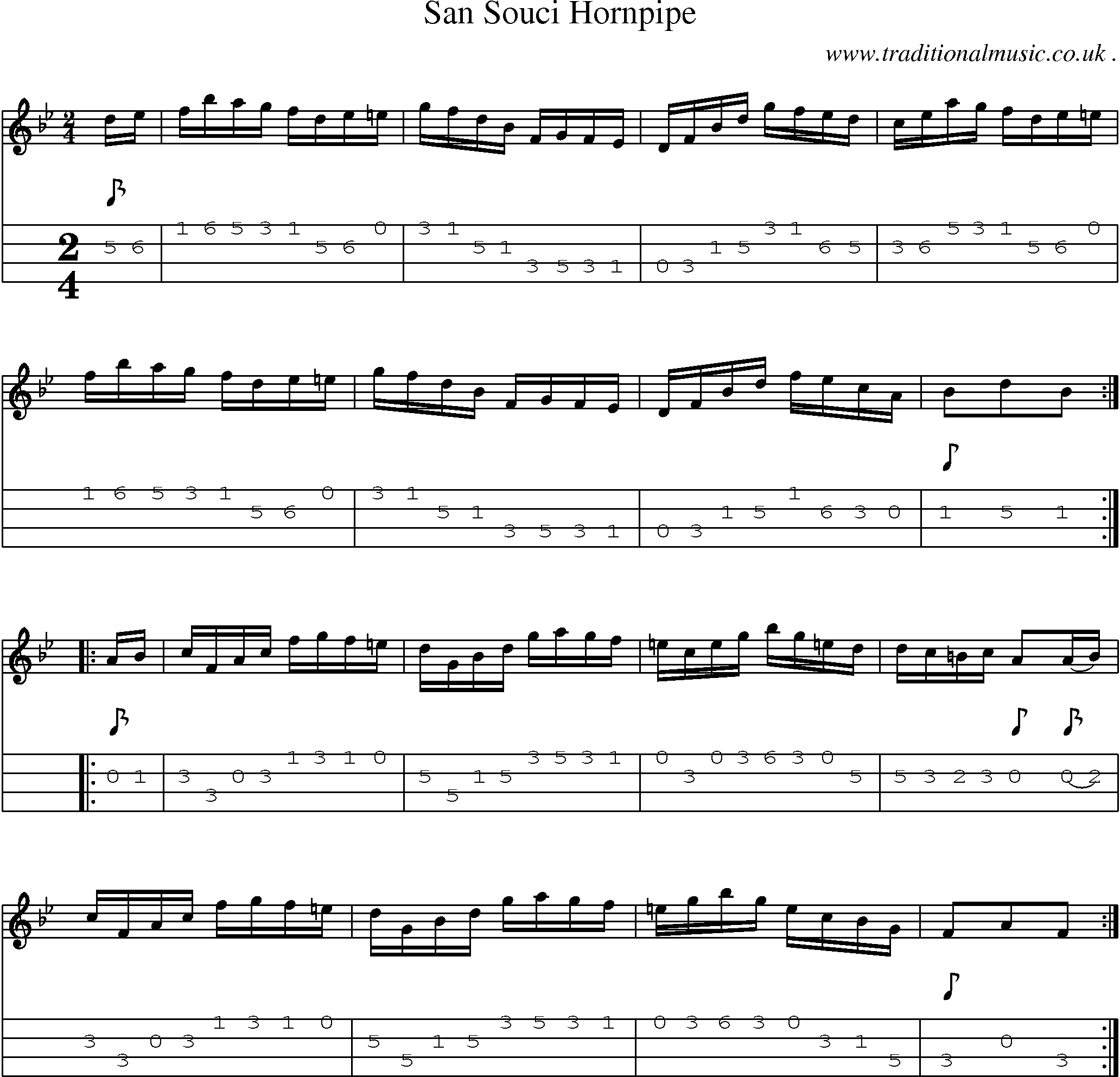Sheet-Music and Mandolin Tabs for San Souci Hornpipe