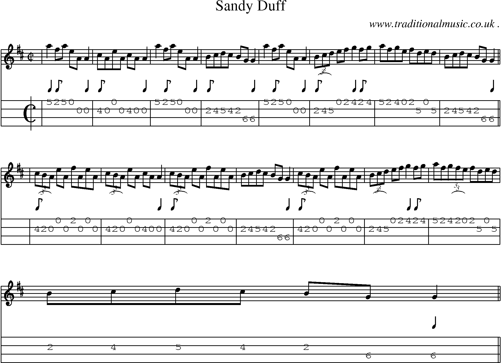 Sheet-Music and Mandolin Tabs for Sandy Duff