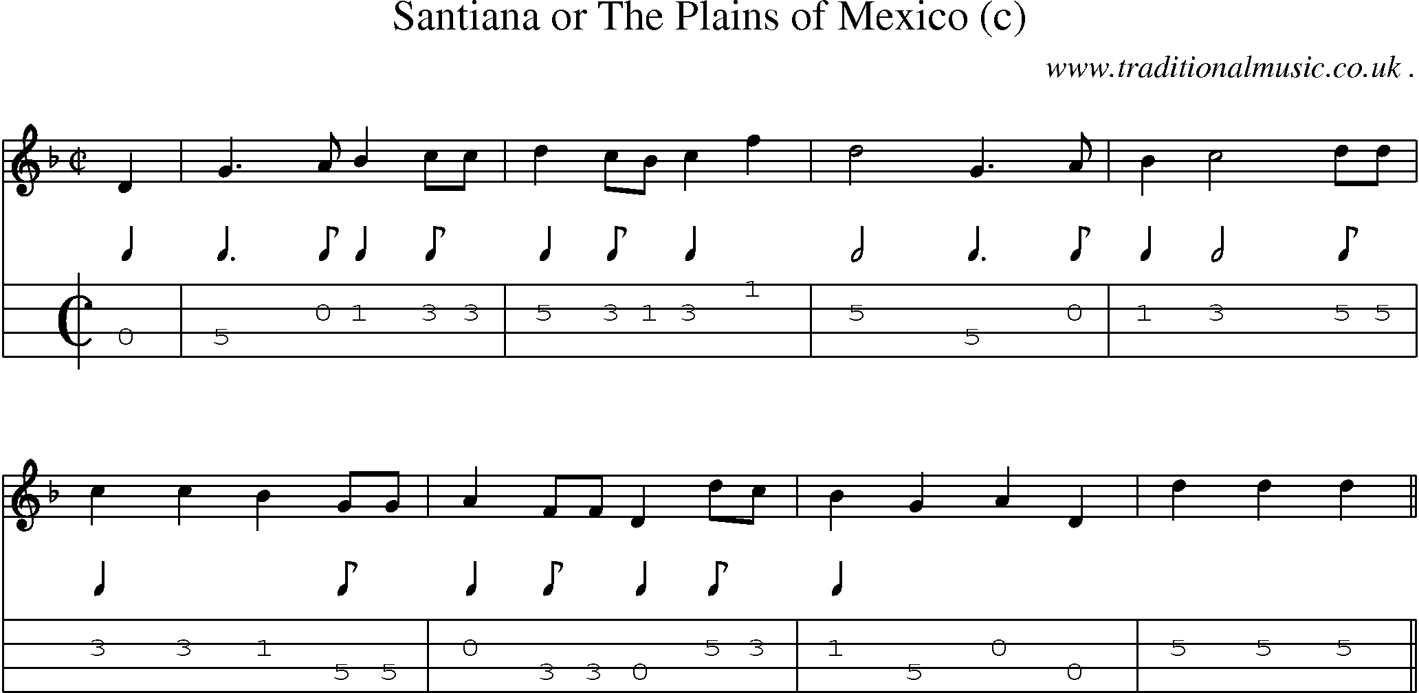 Sheet-Music and Mandolin Tabs for Santiana Or The Plains Of Mexico (c)