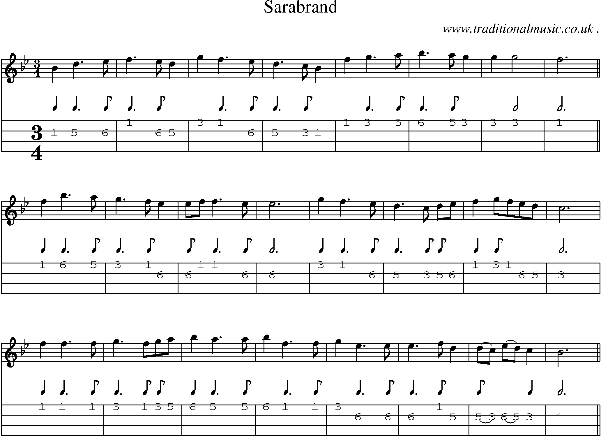 Sheet-Music and Mandolin Tabs for Sarabrand