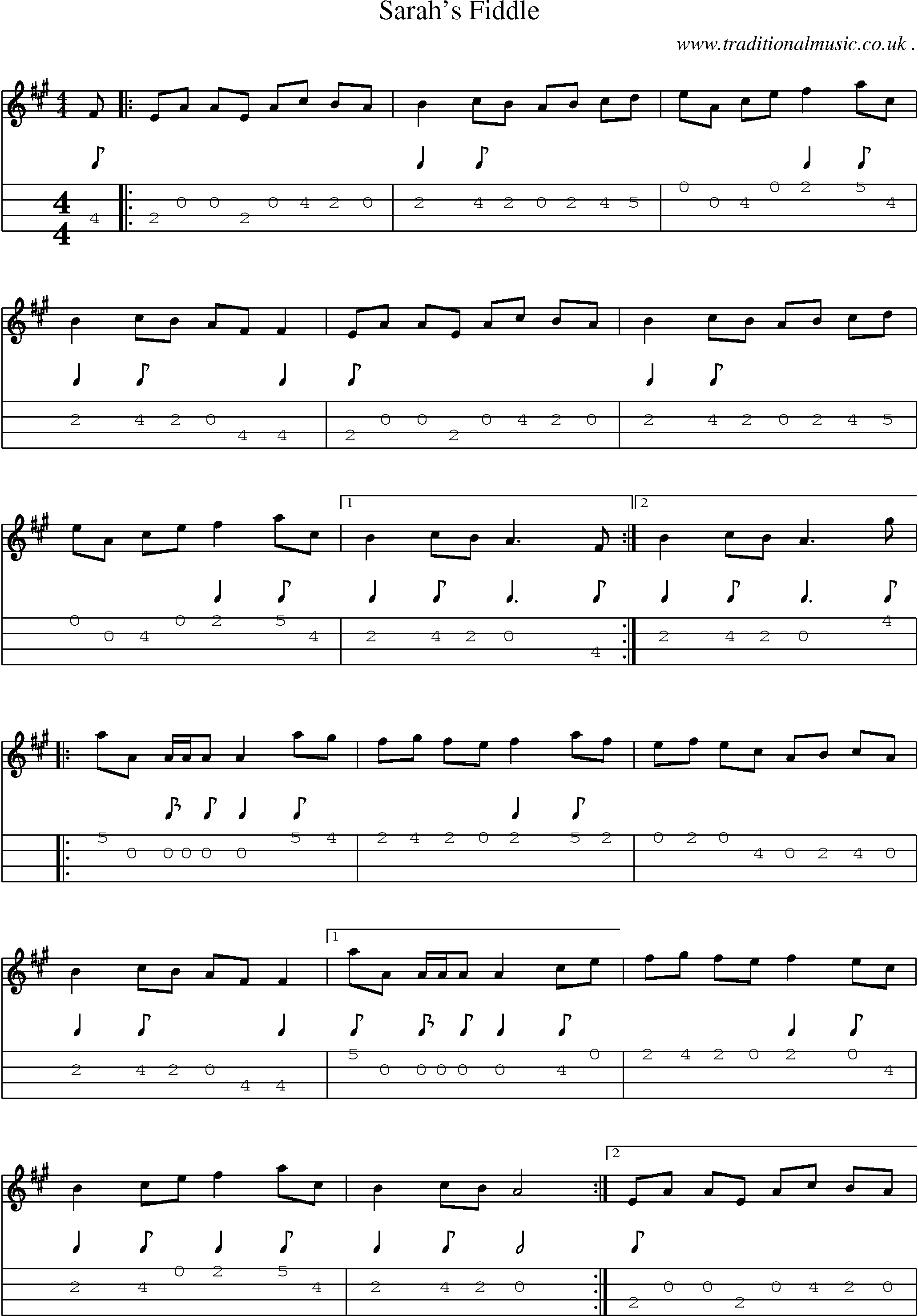 Sheet-Music and Mandolin Tabs for Sarahs Fiddle