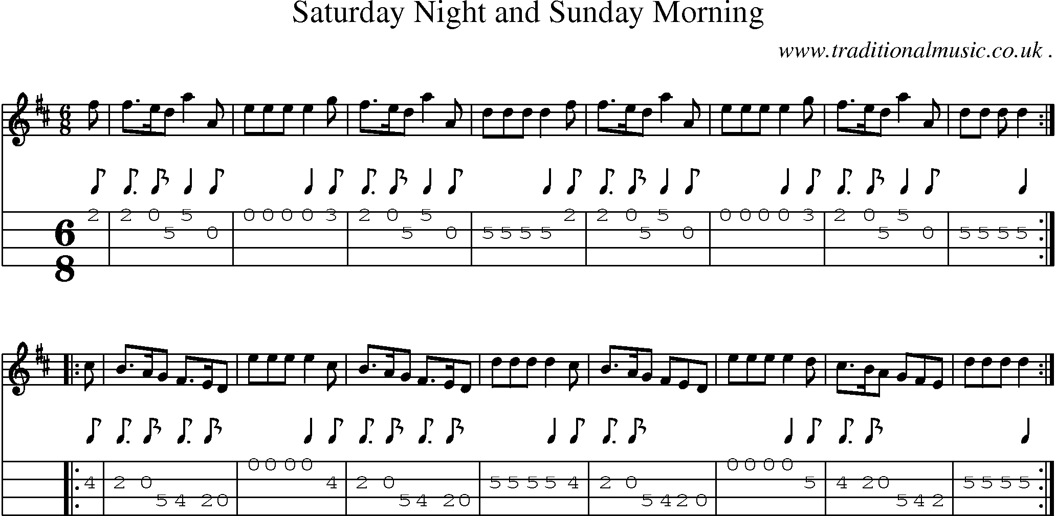 Sheet-Music and Mandolin Tabs for Saturday Night And Sunday Morning