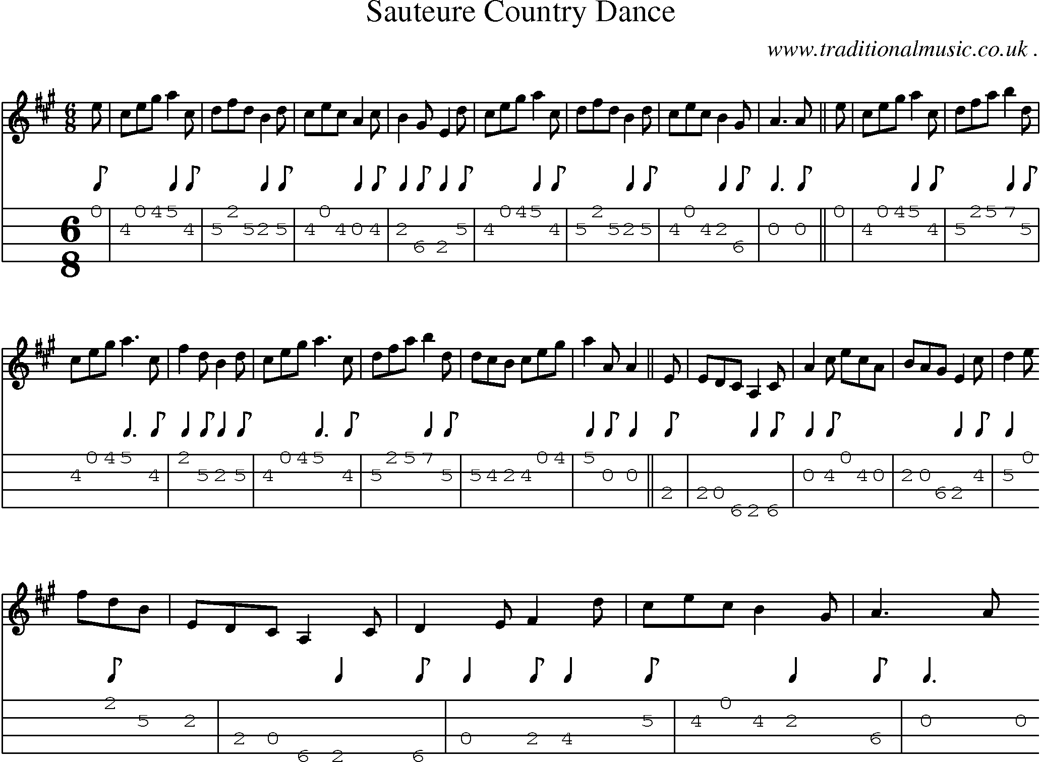 Sheet-Music and Mandolin Tabs for Sauteure Country Dance