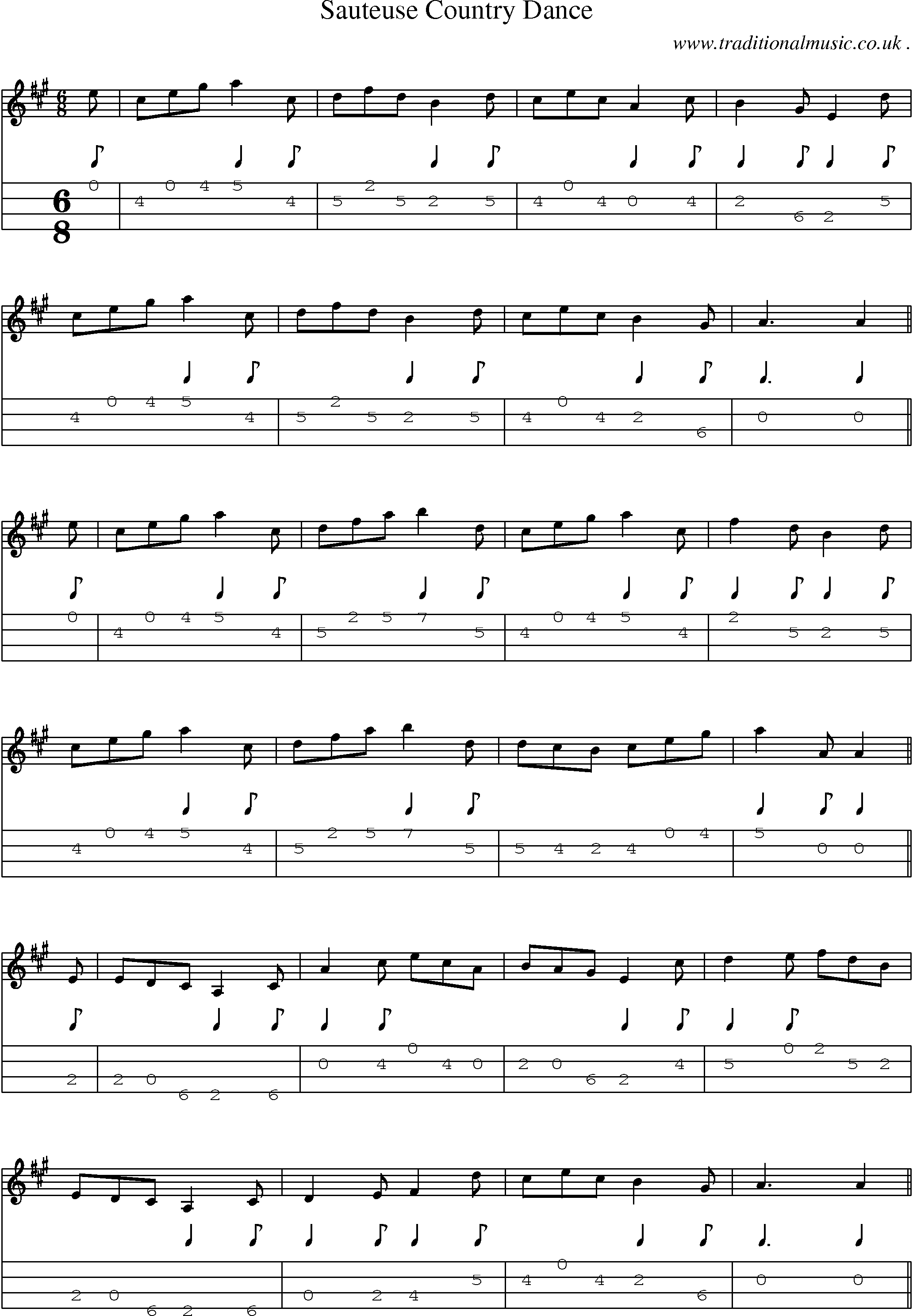 Sheet-Music and Mandolin Tabs for Sauteuse Country Dance