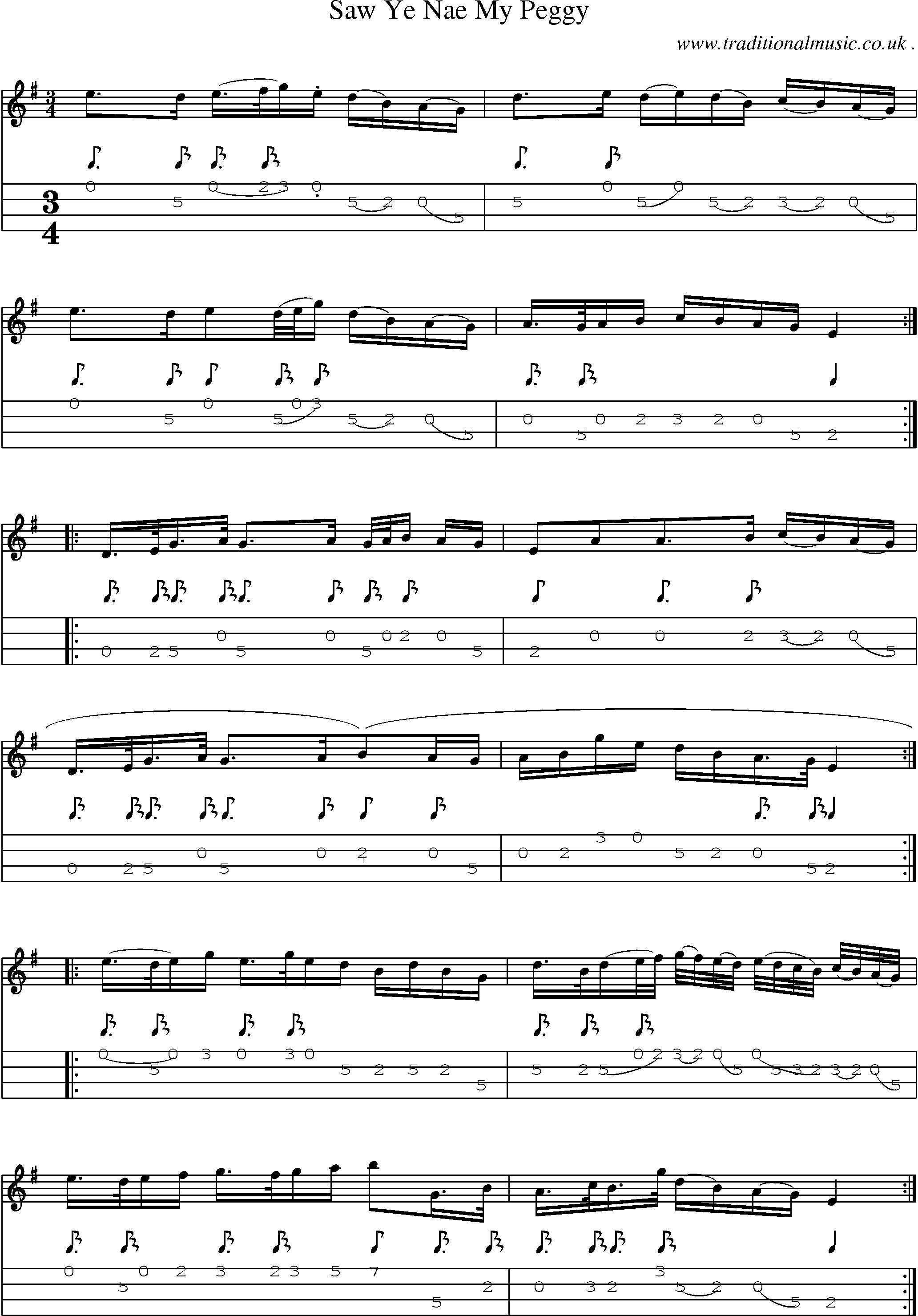 Sheet-Music and Mandolin Tabs for Saw Ye Nae My Peggy