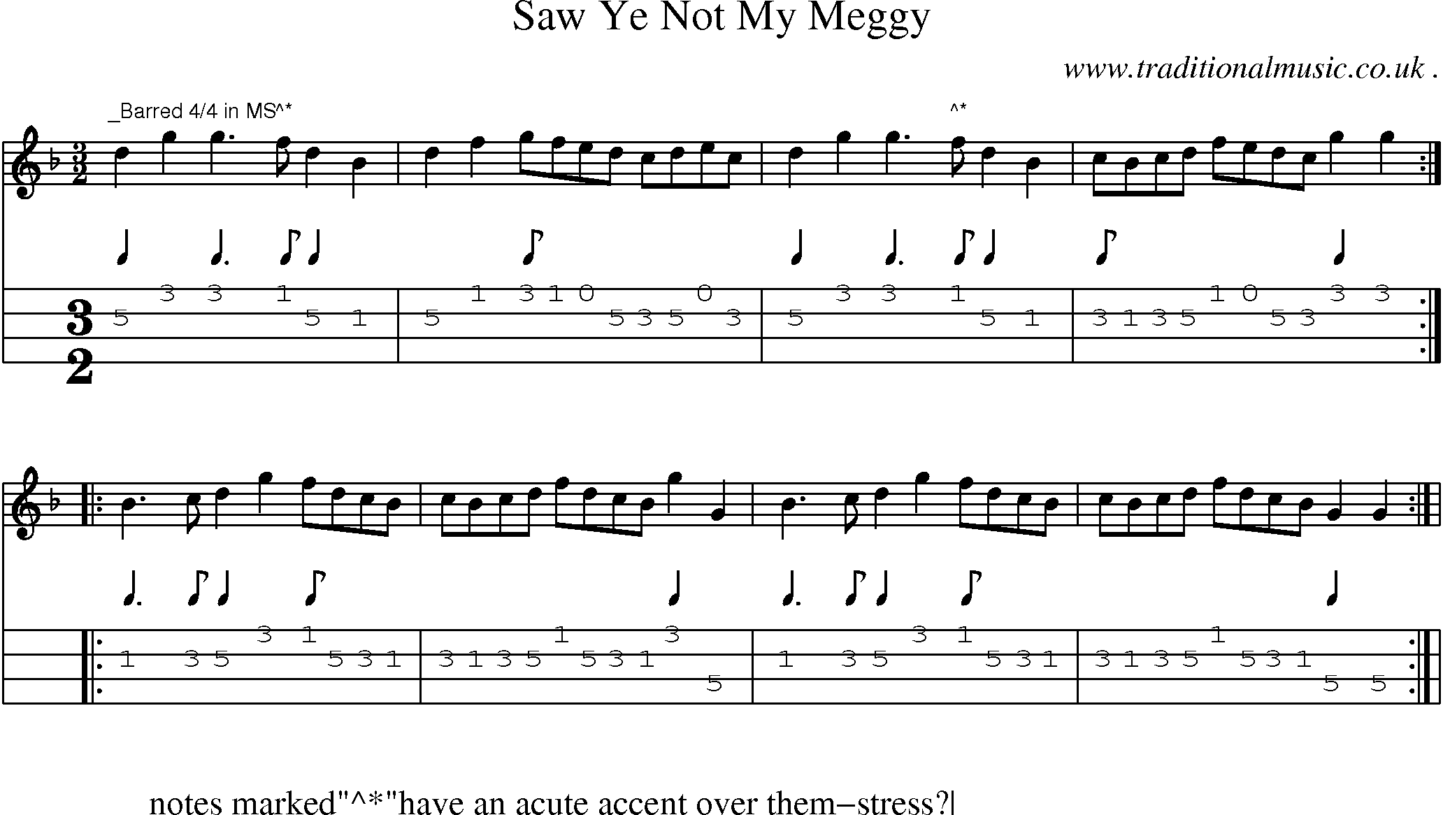 Sheet-Music and Mandolin Tabs for Saw Ye Not My Meggy
