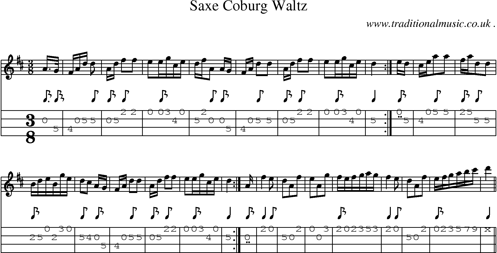 Sheet-Music and Mandolin Tabs for Saxe Coburg Waltz