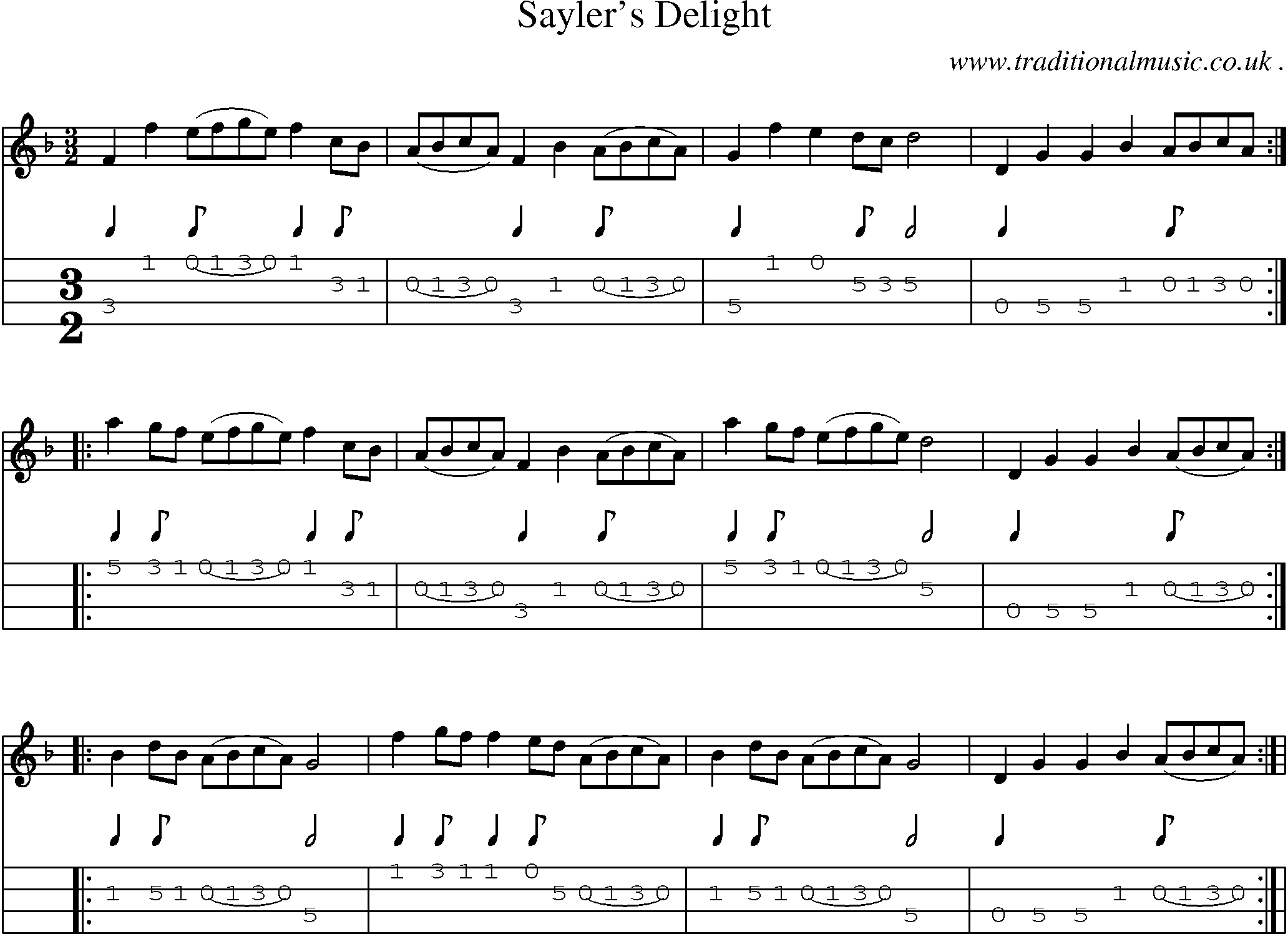 Sheet-Music and Mandolin Tabs for Saylers Delight