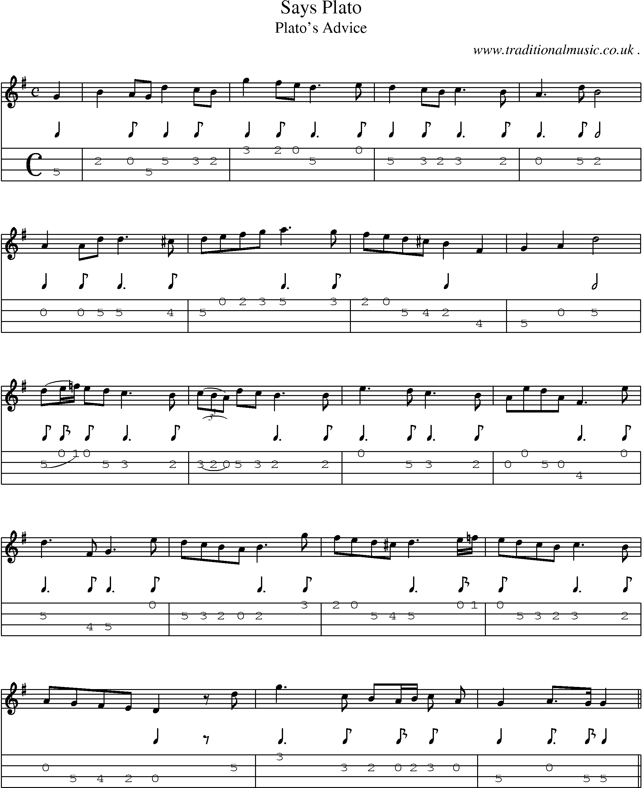 Sheet-Music and Mandolin Tabs for Says Plato
