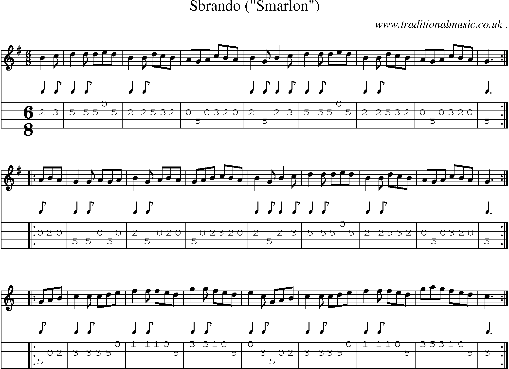 Sheet-Music and Mandolin Tabs for Sbrando (smarlon)
