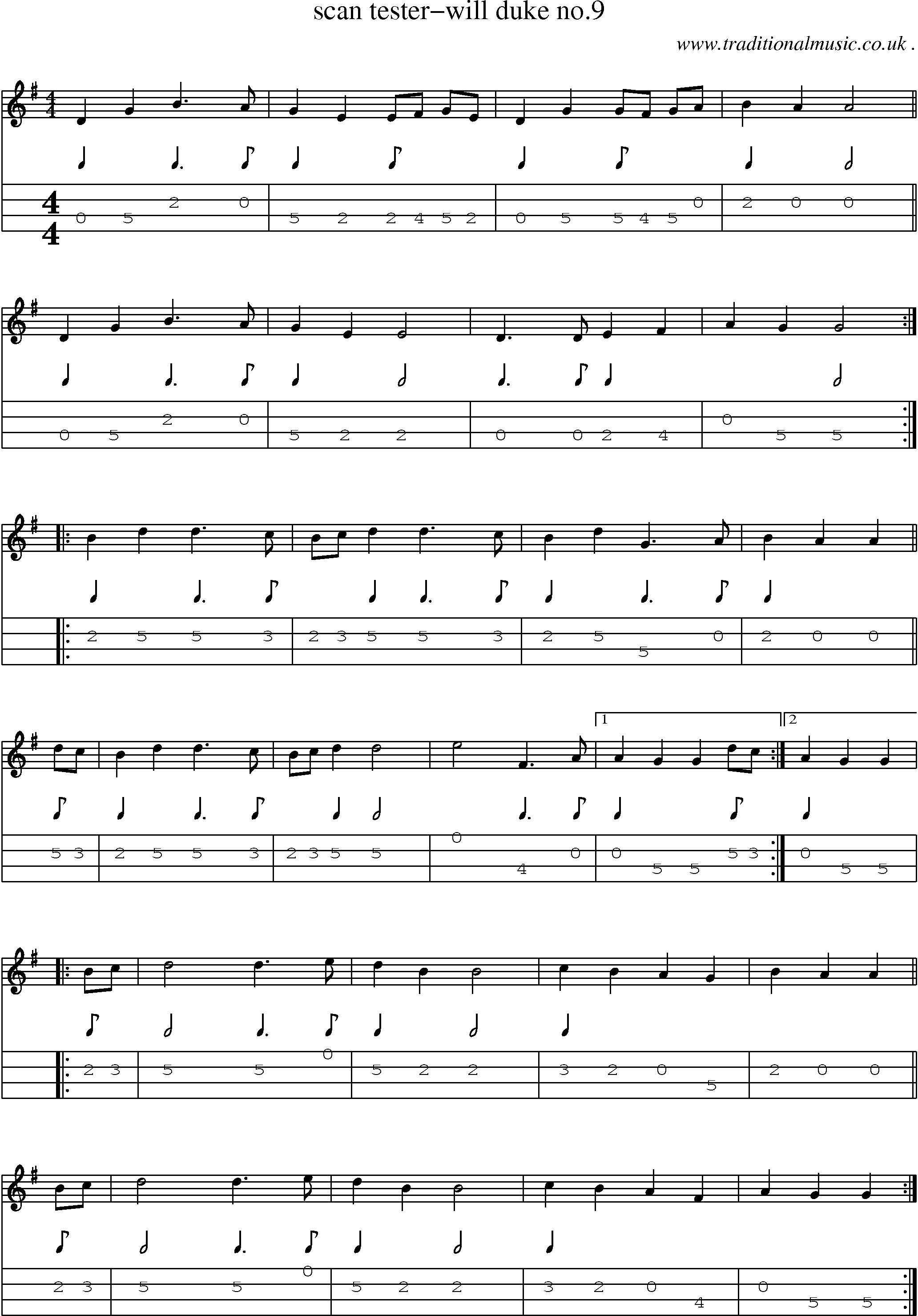 Sheet-Music and Mandolin Tabs for Scan Tester-will Duke No9
