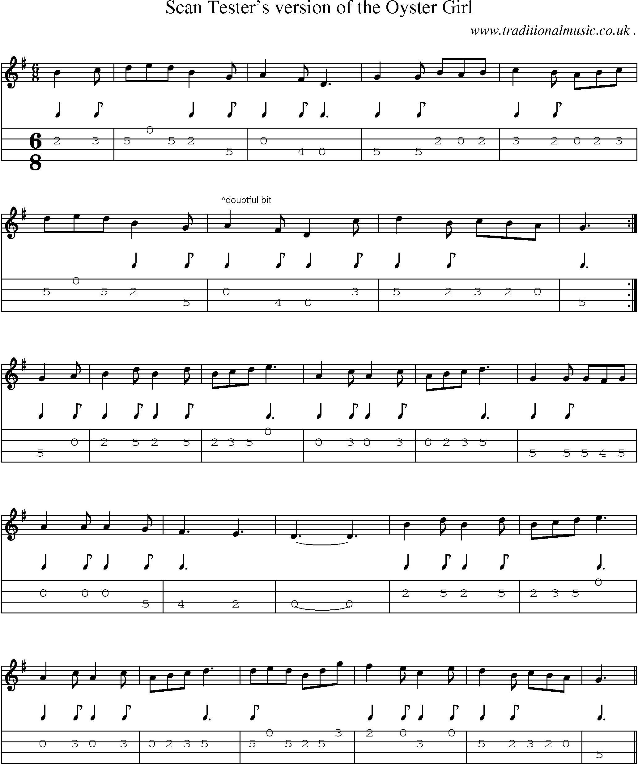 Sheet-Music and Mandolin Tabs for Scan Testers Version Of The Oyster Girl