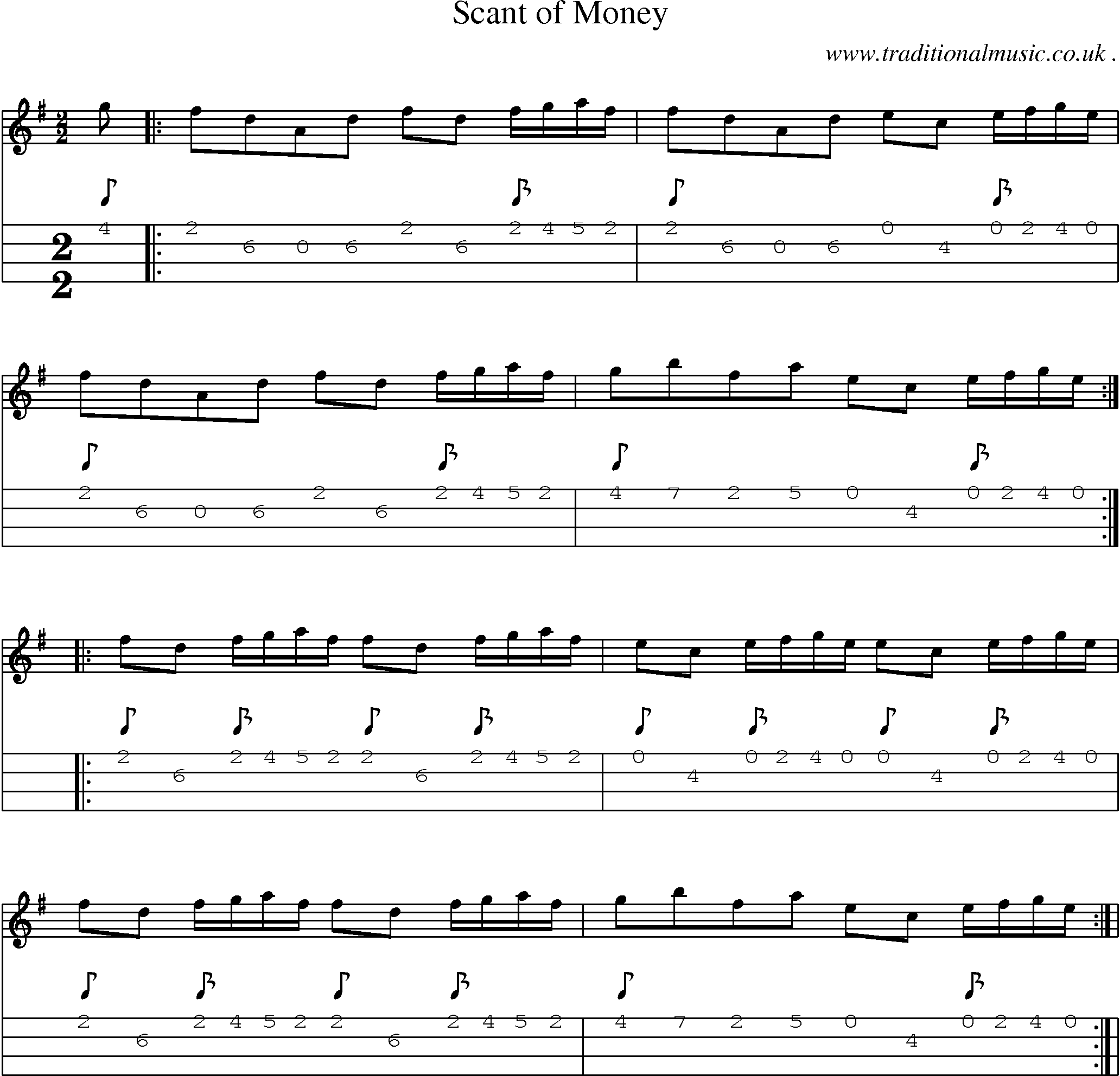 Sheet-Music and Mandolin Tabs for Scant Of Money