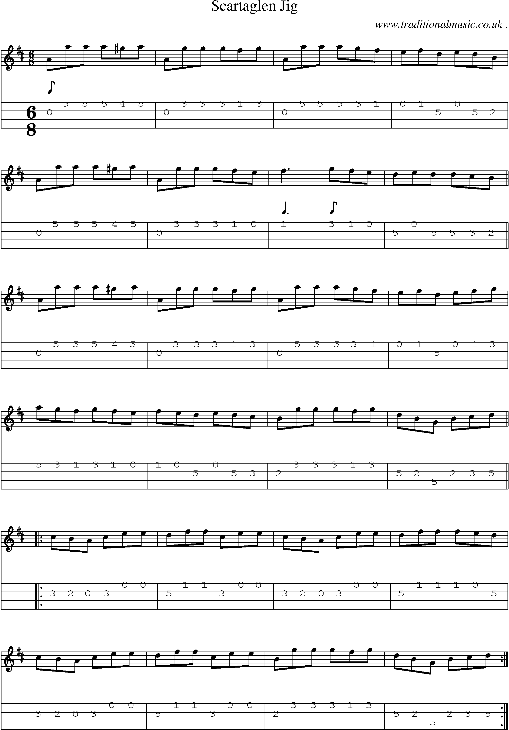 Sheet-Music and Mandolin Tabs for Scartaglen Jig