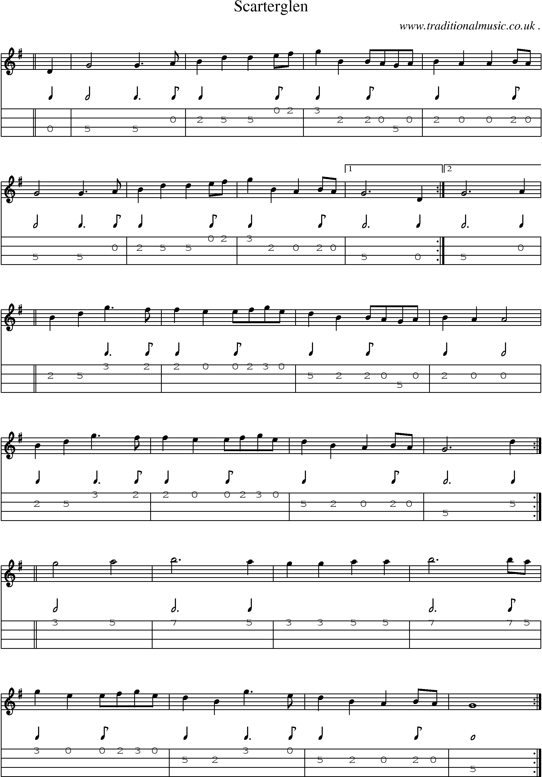 Sheet-Music and Mandolin Tabs for Scarterglen