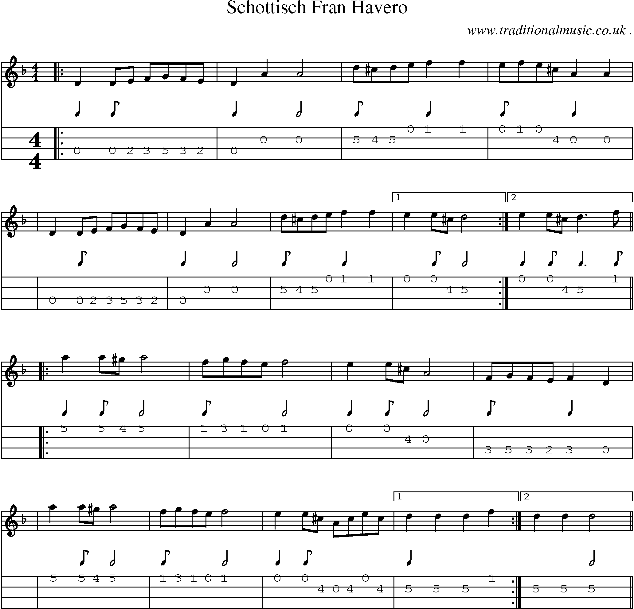 Sheet-Music and Mandolin Tabs for Schottisch Fran Havero