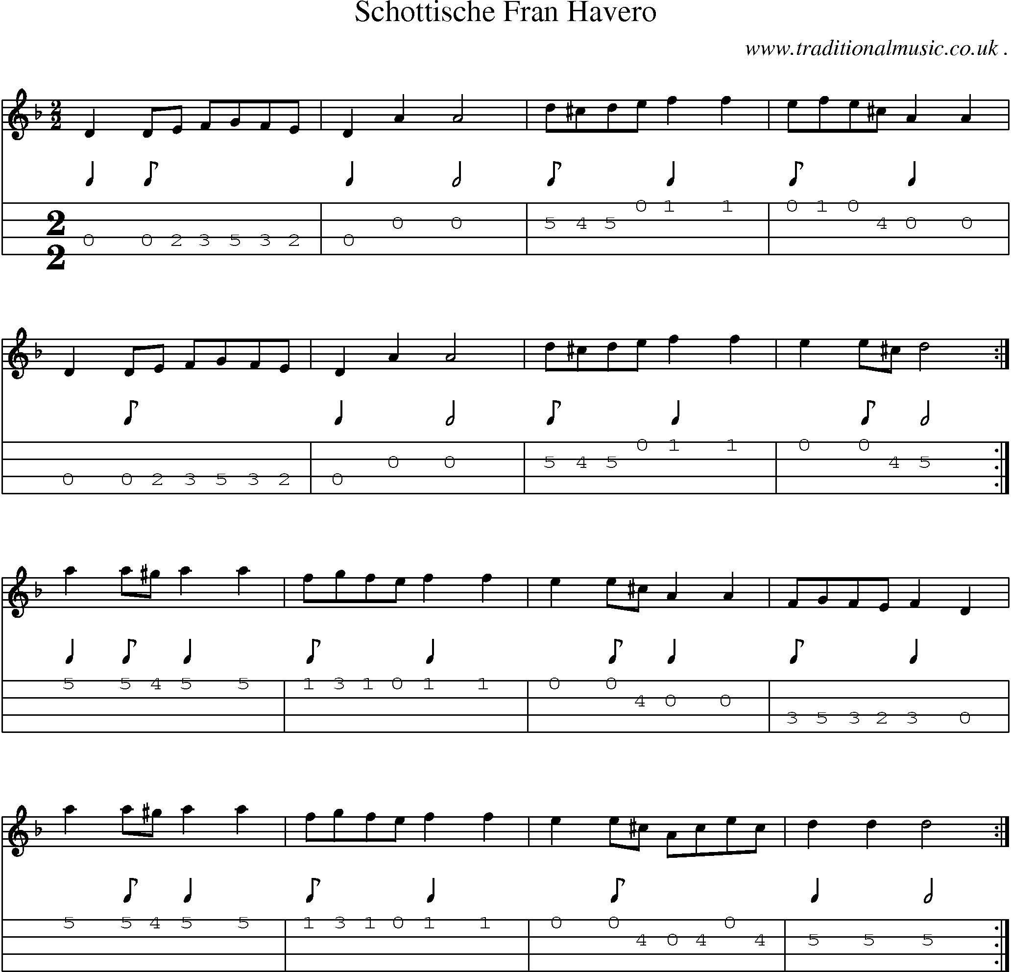Sheet-Music and Mandolin Tabs for Schottische Fran Havero