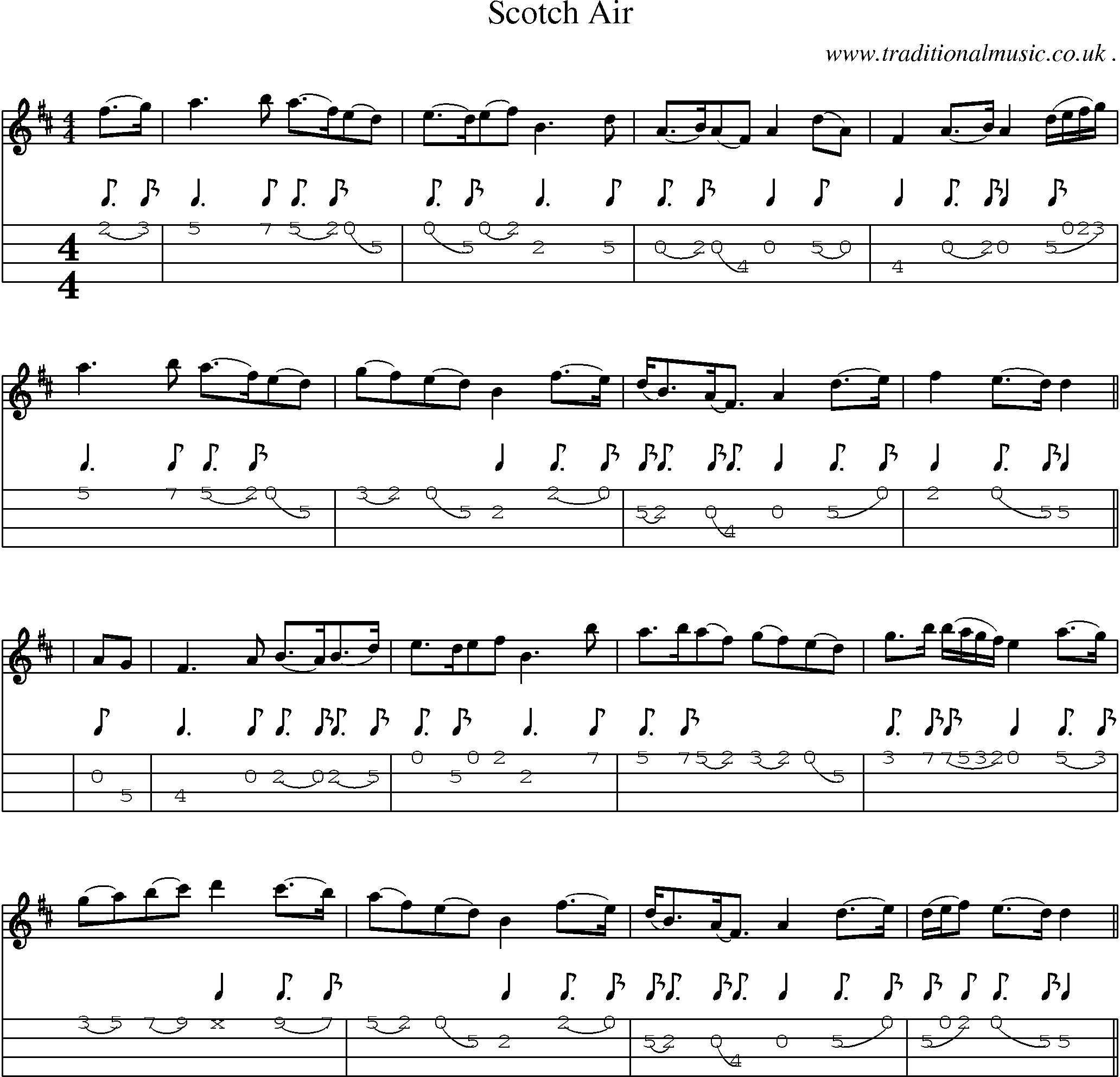 Sheet-Music and Mandolin Tabs for Scotch Air