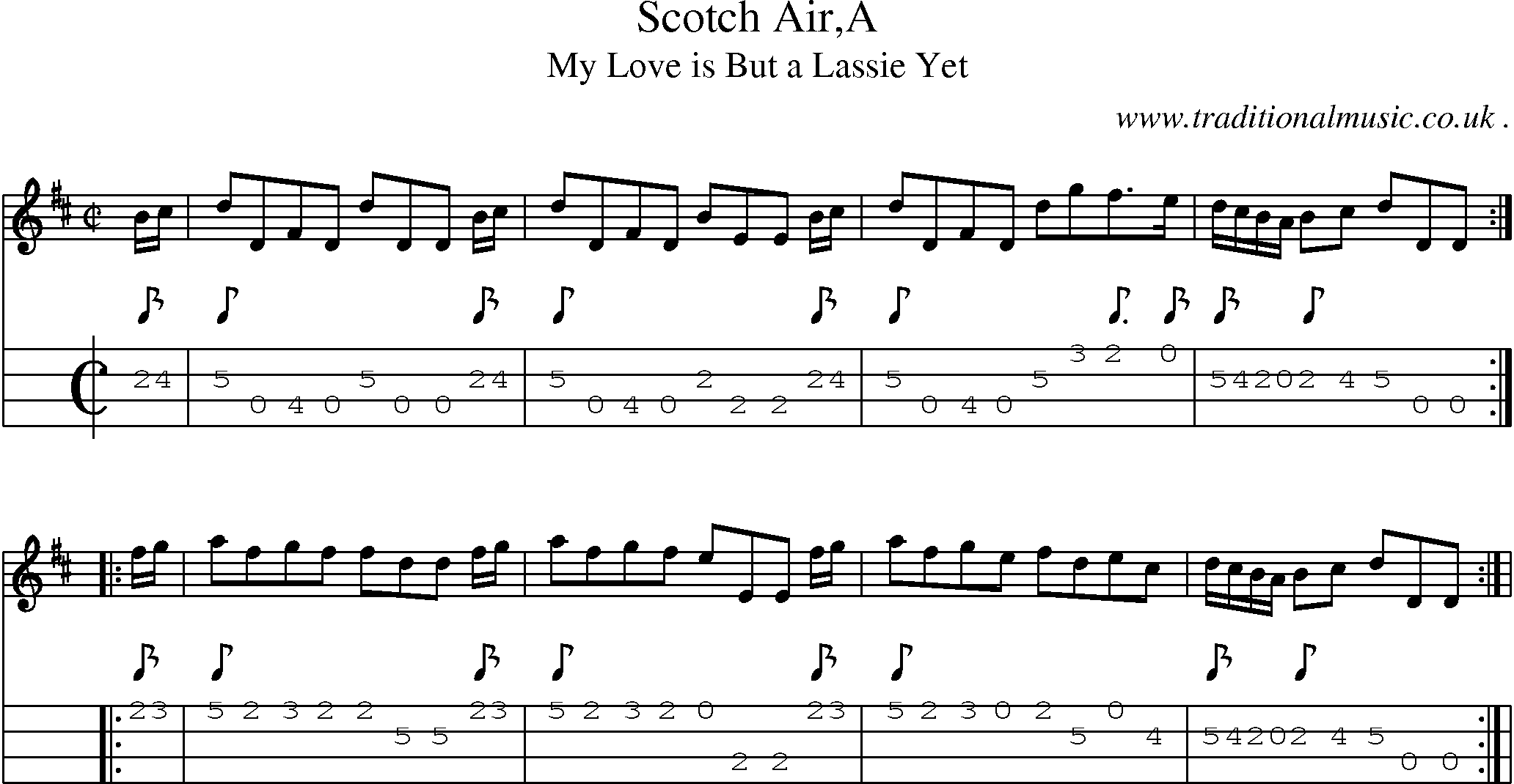 Sheet-Music and Mandolin Tabs for Scotch Aira