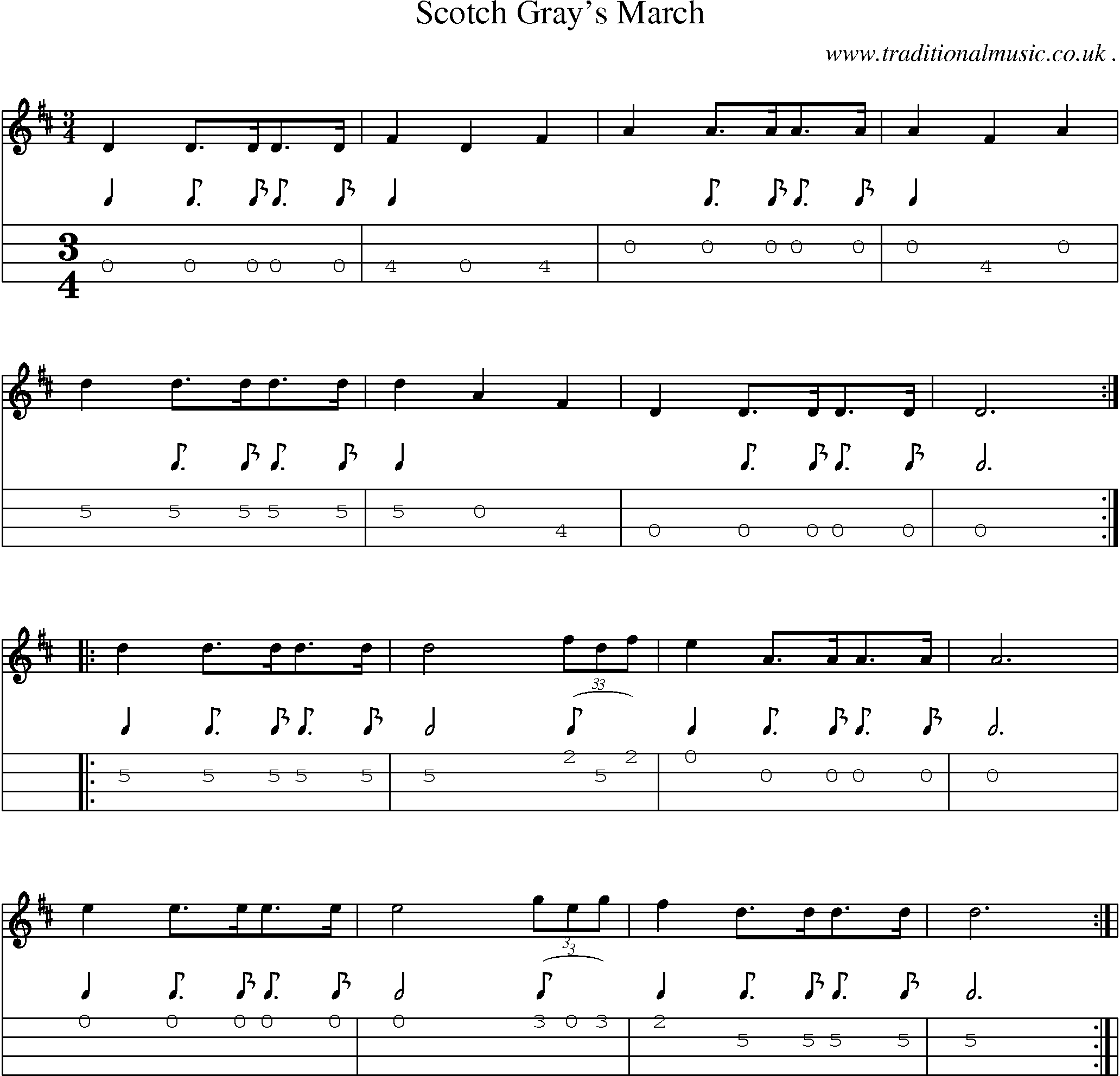 Sheet-Music and Mandolin Tabs for Scotch Grays March