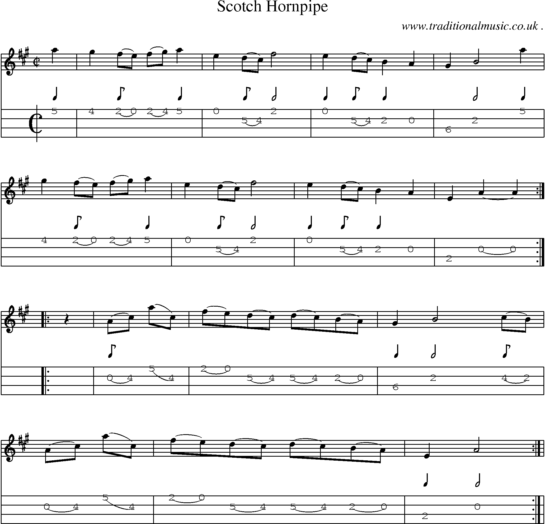 Sheet-Music and Mandolin Tabs for Scotch Hornpipe