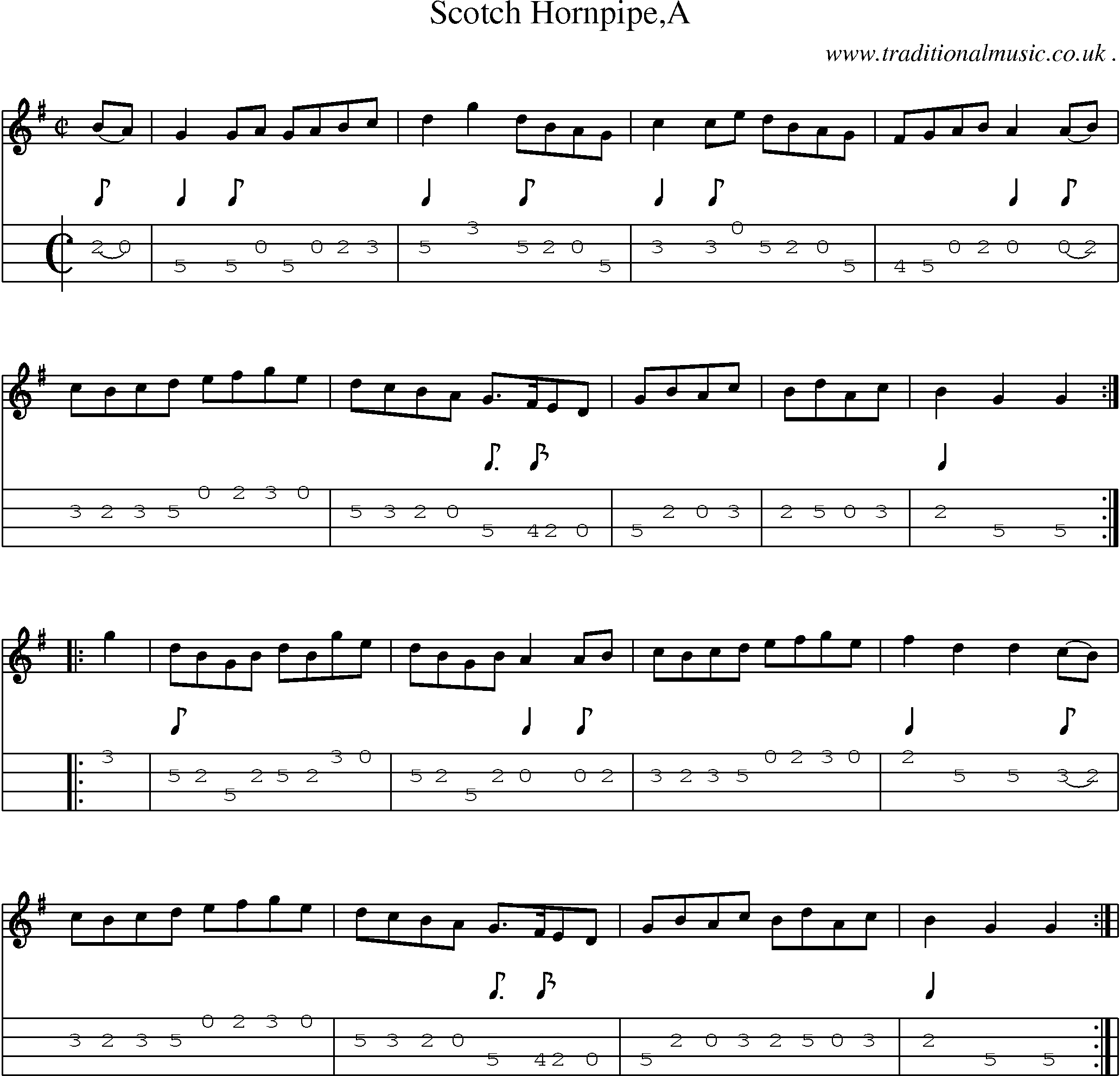 Sheet-Music and Mandolin Tabs for Scotch Hornpipea