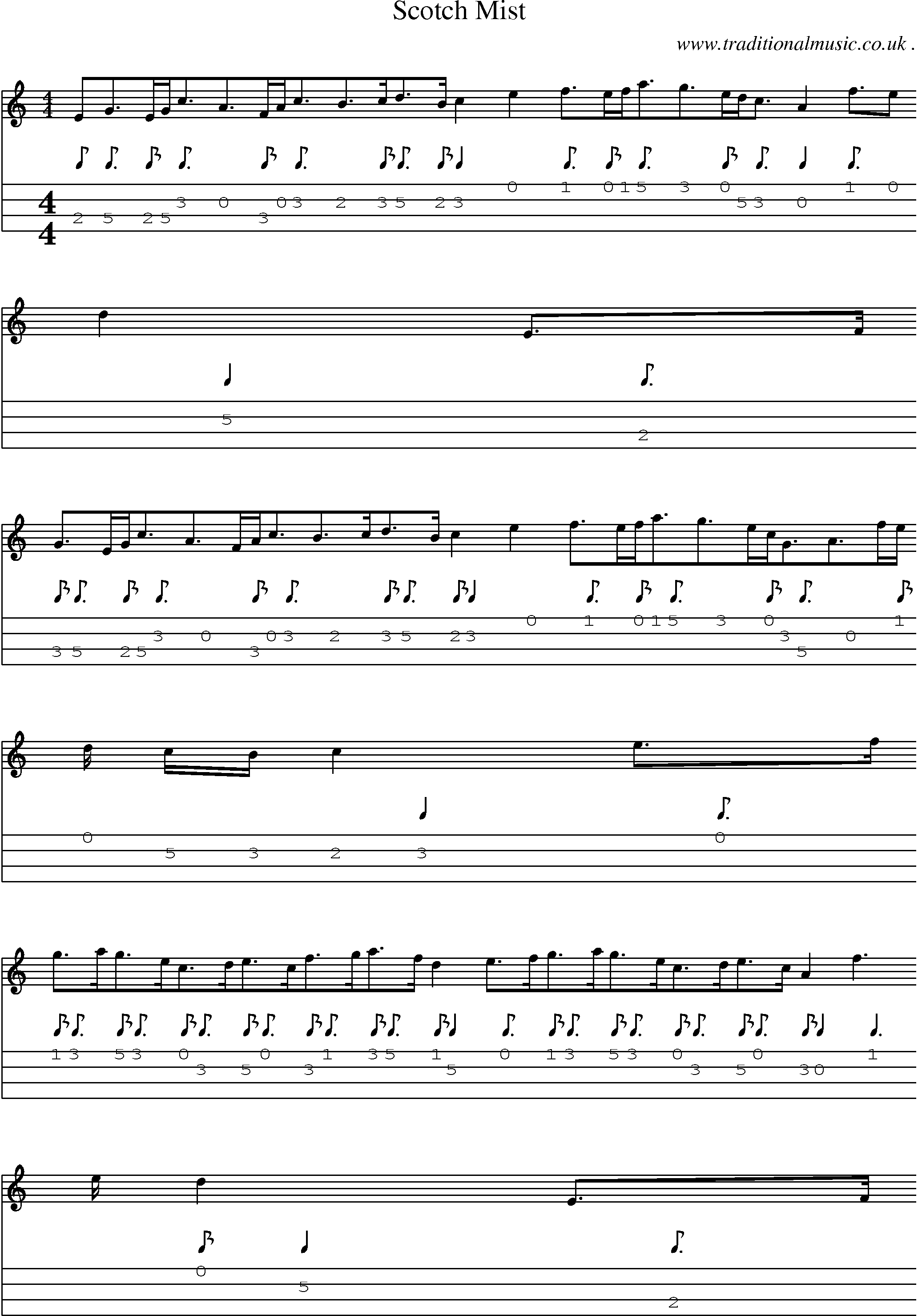 Sheet-Music and Mandolin Tabs for Scotch Mist