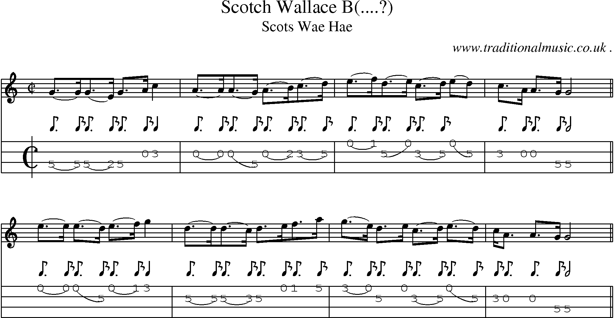 Sheet-Music and Mandolin Tabs for Scotch Wallace B
