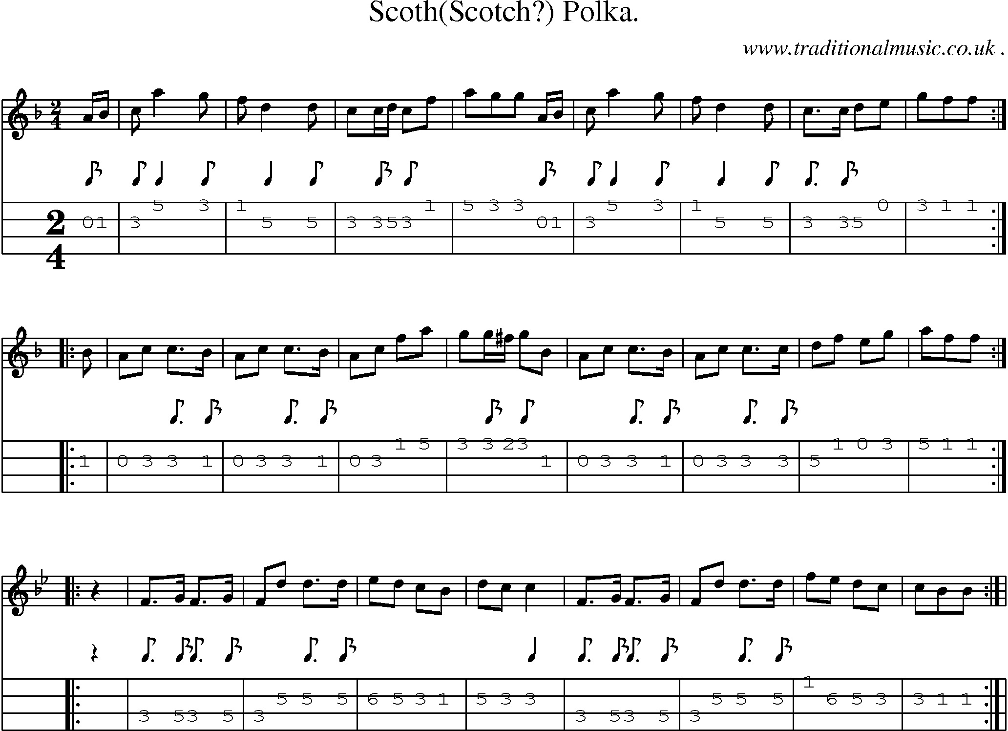 Sheet-Music and Mandolin Tabs for Scoth(scotch) Polka