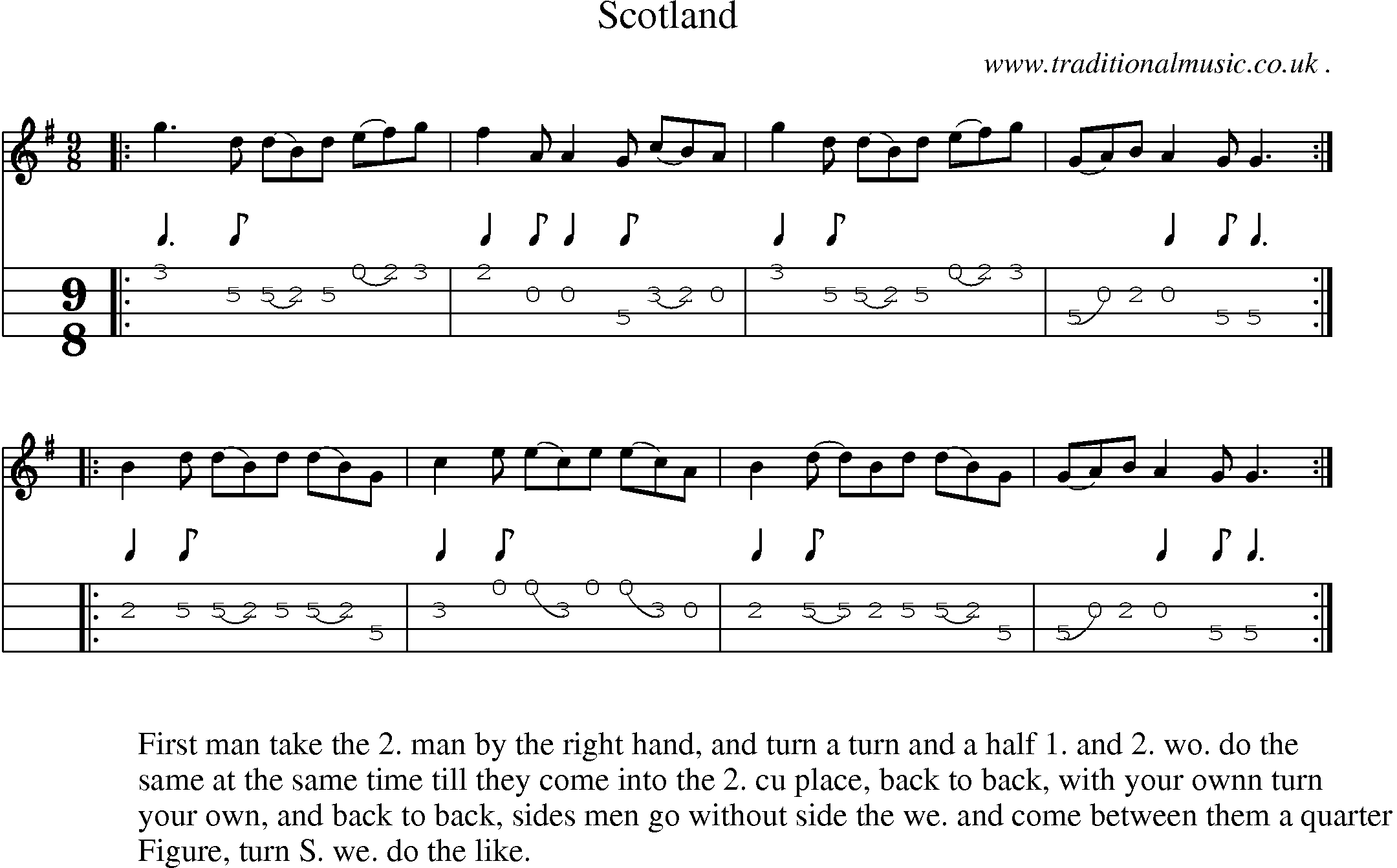Sheet-Music and Mandolin Tabs for Scotland