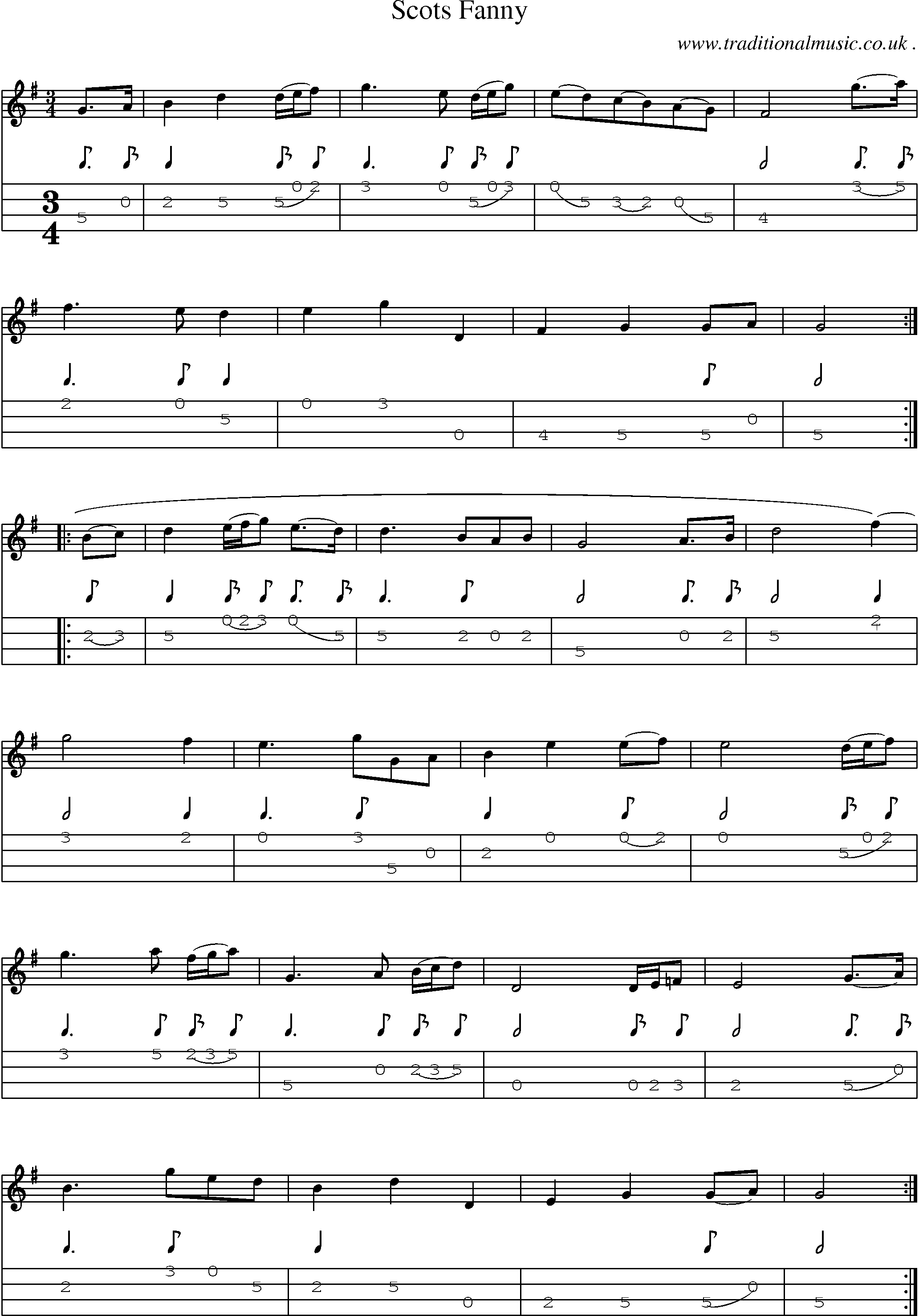Sheet-Music and Mandolin Tabs for Scots Fanny