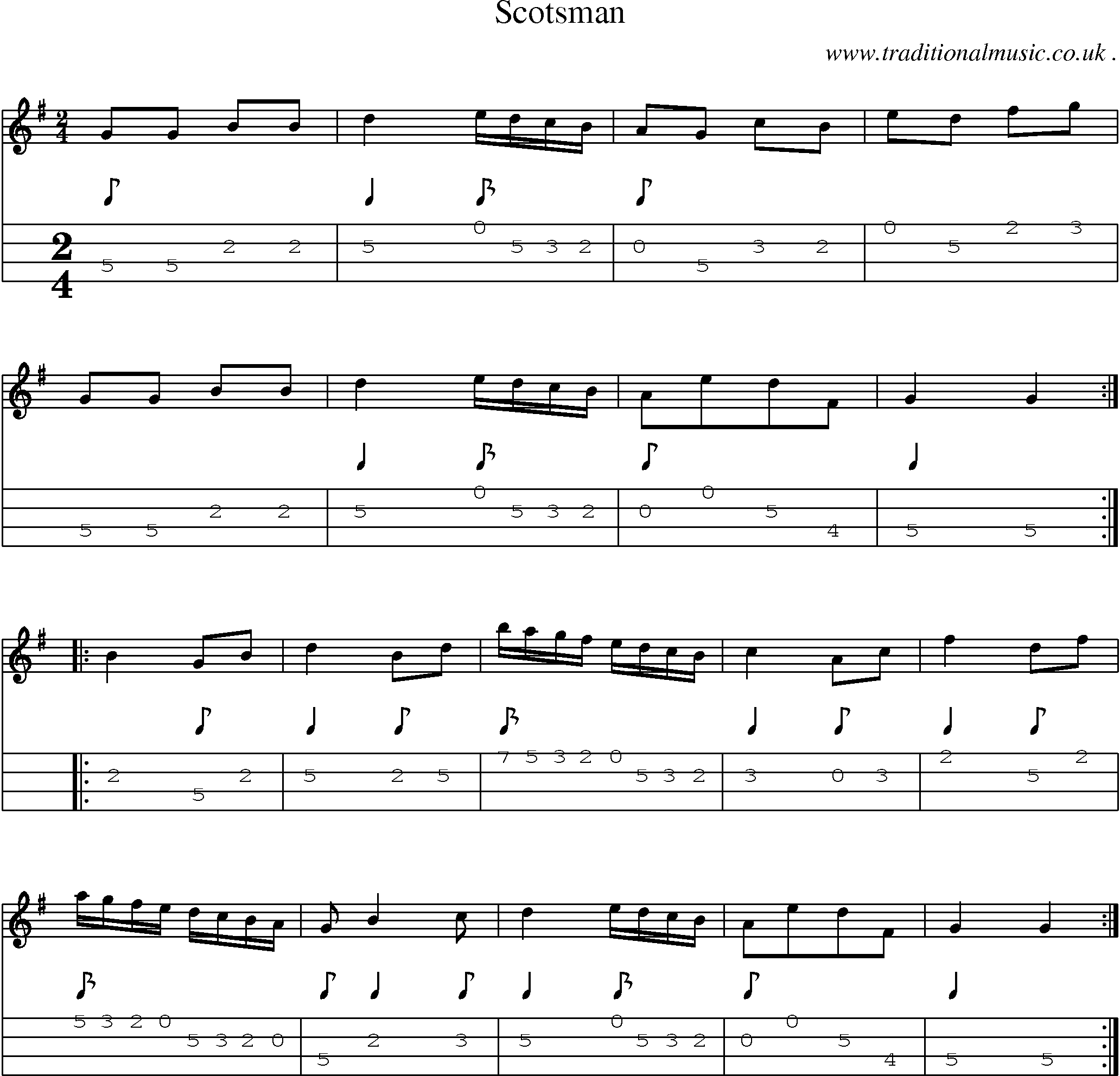 Sheet-Music and Mandolin Tabs for Scotsman