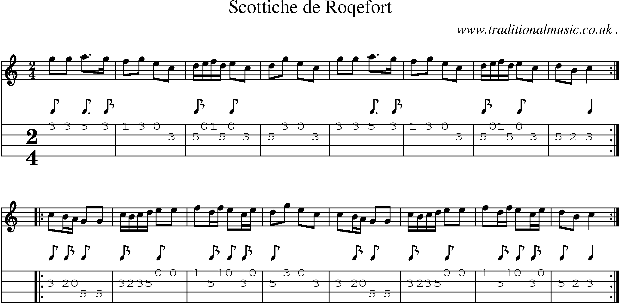 Sheet-Music and Mandolin Tabs for Scottiche De Roqefort