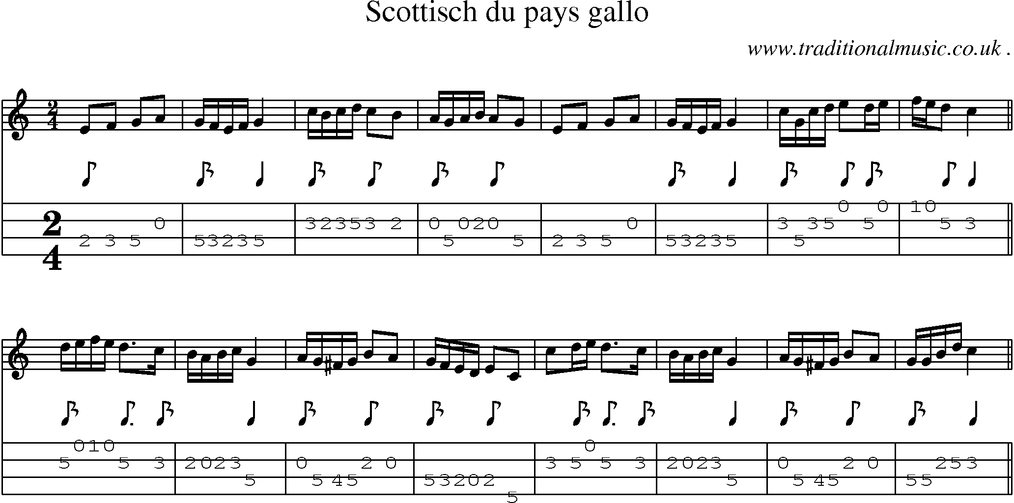 Sheet-Music and Mandolin Tabs for Scottisch Du Pays Gallo