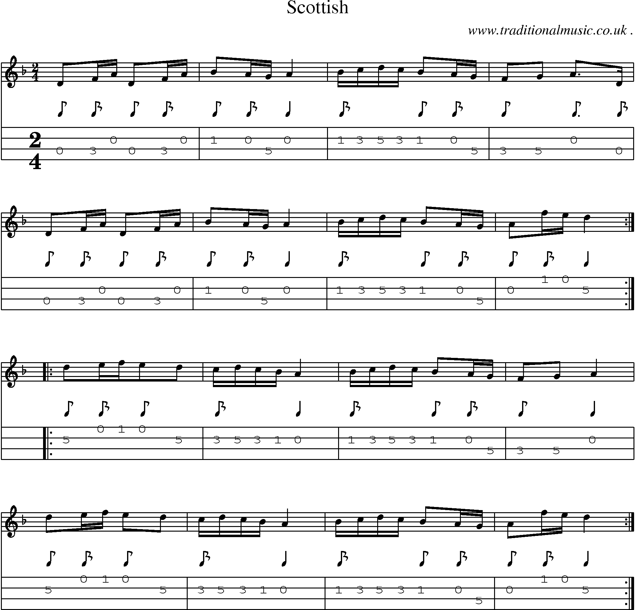 Sheet-Music and Mandolin Tabs for Scottish