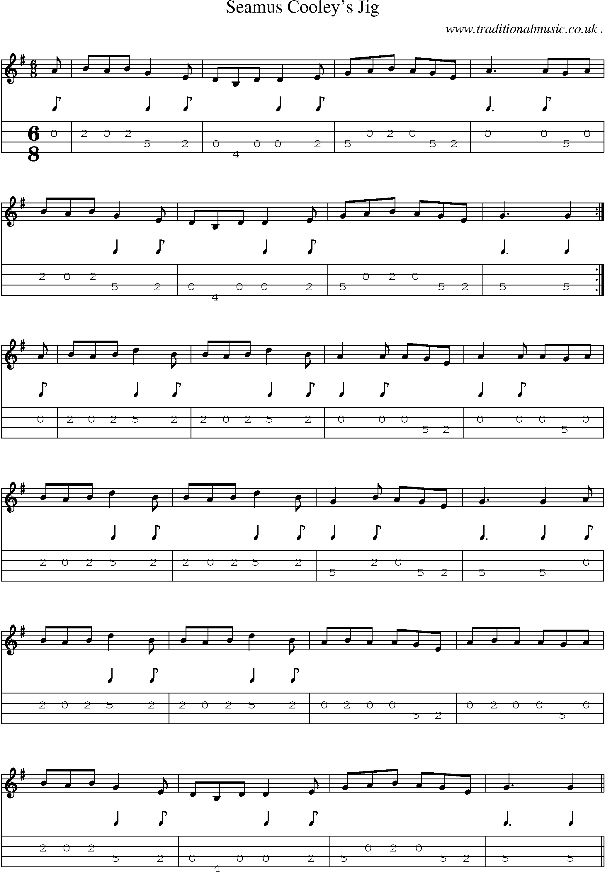Sheet-Music and Mandolin Tabs for Seamus Cooleys Jig